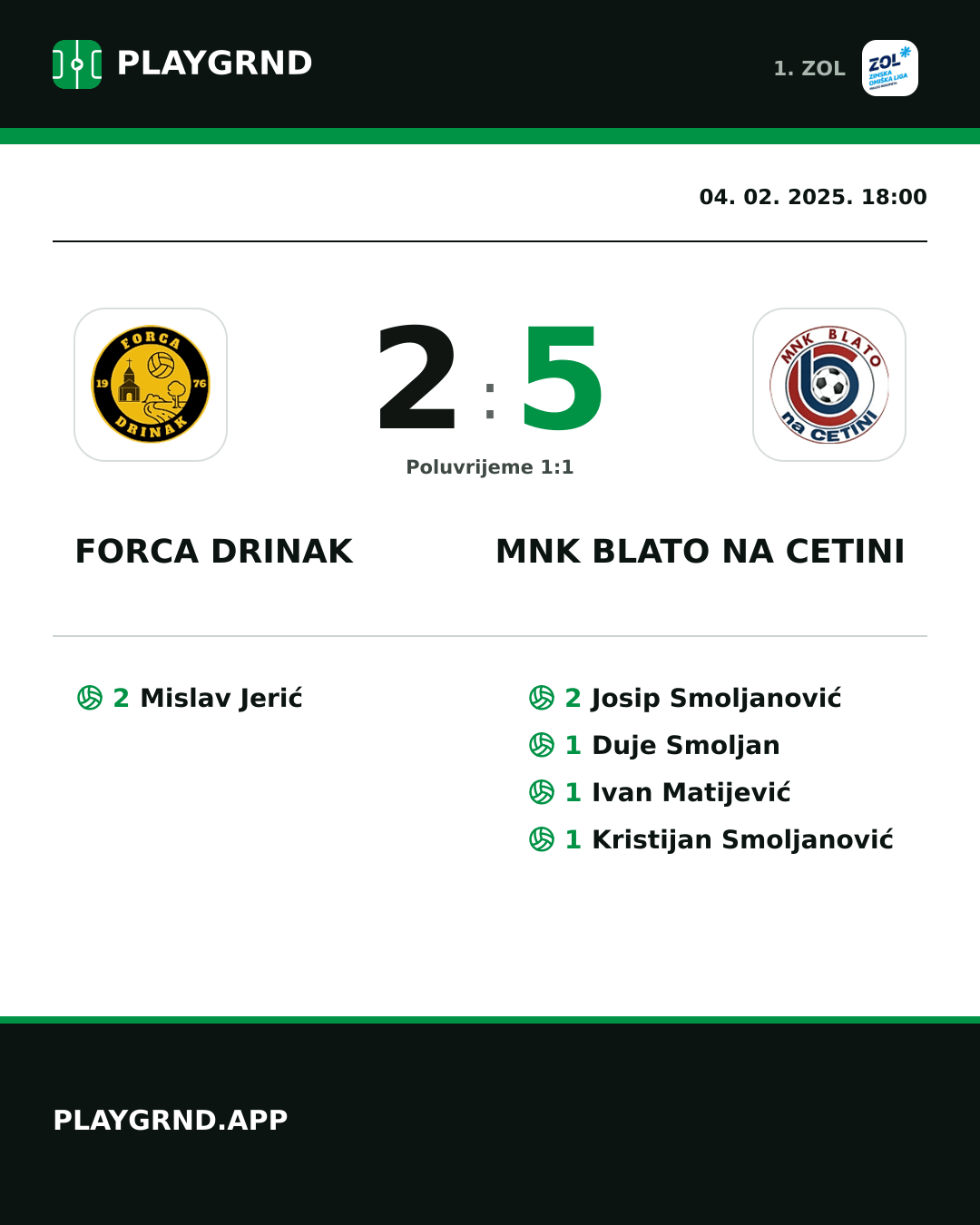 Instagram slika: Forca Drinak 2:5 MNK Blato na Cetini