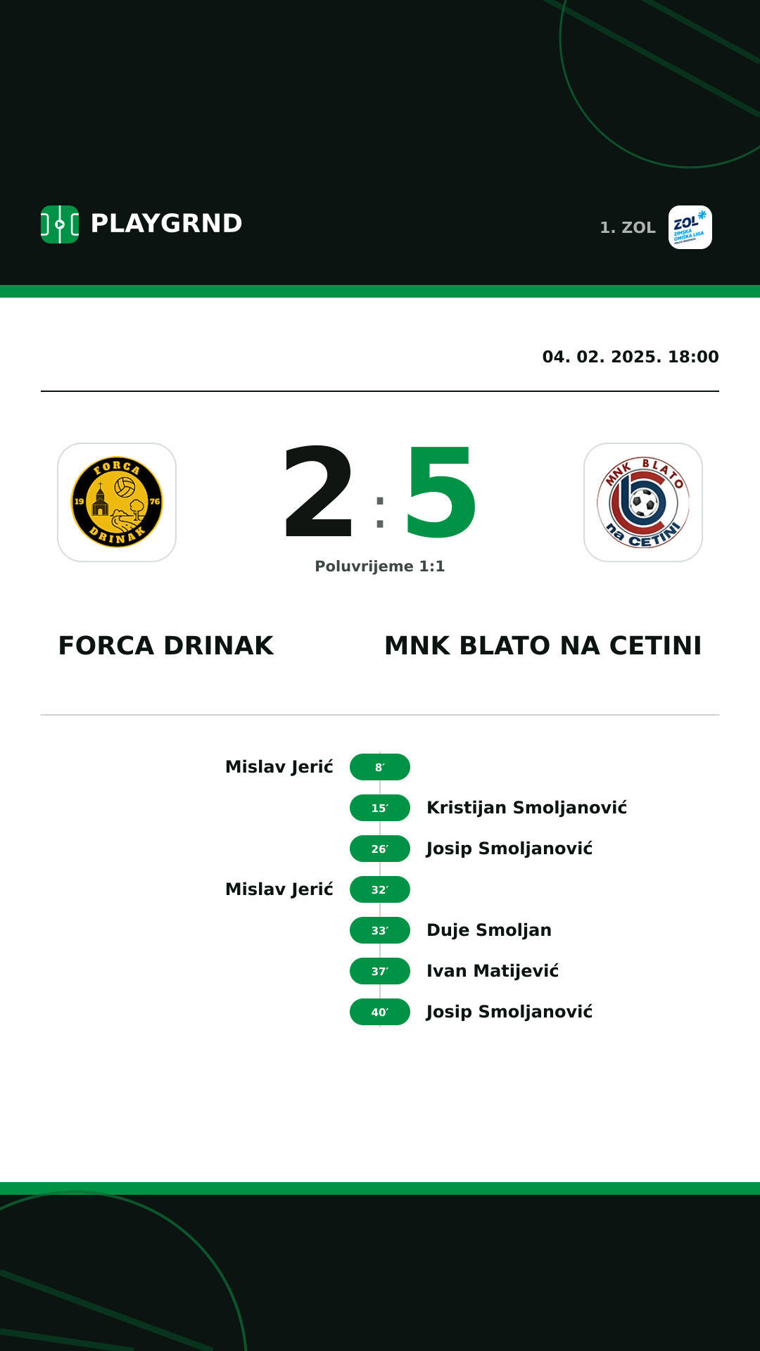 Instagram slika: Forca Drinak 2:5 MNK Blato na Cetini