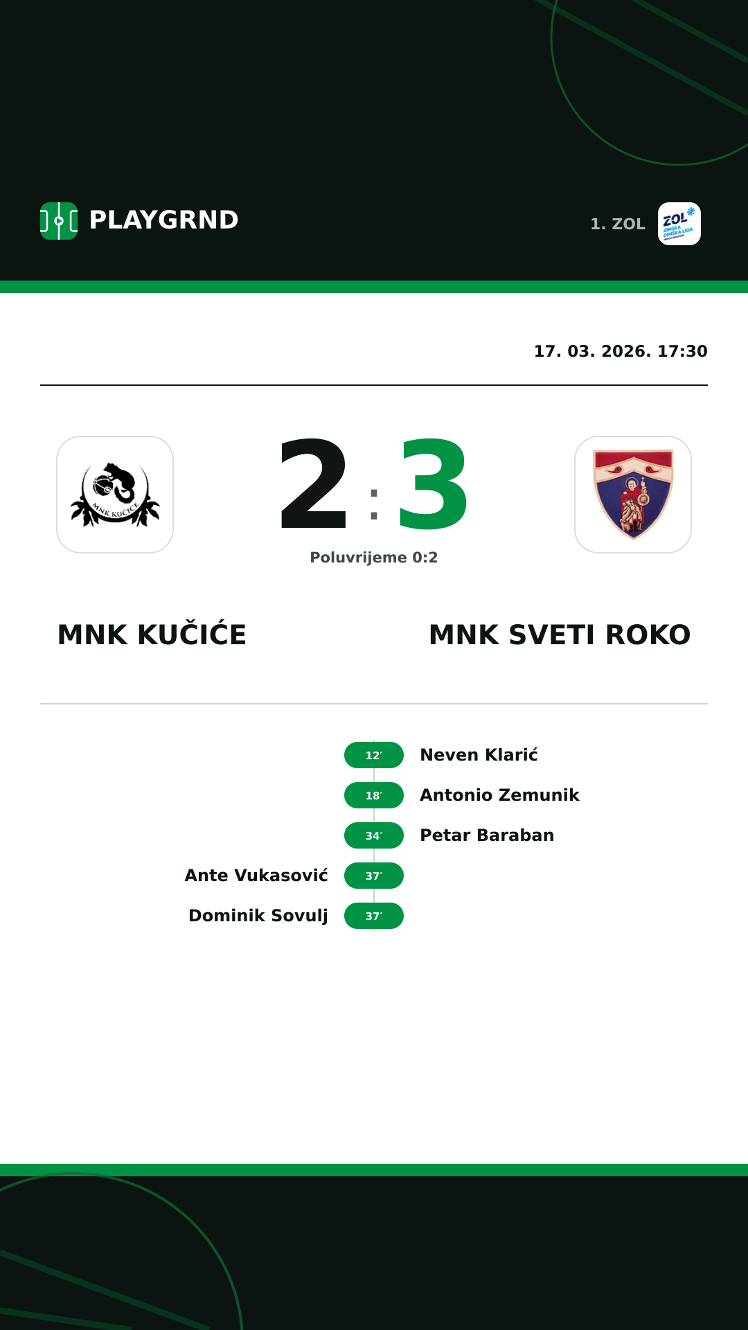 Instagram slika: MNK Kučiće 2:3 MNK Sveti Roko
