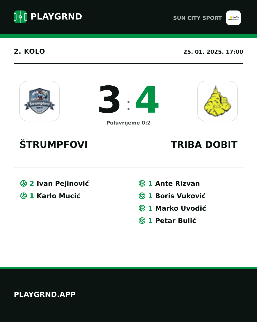 Instagram slika: Štrumpfovi 3:4 Triba Dobit