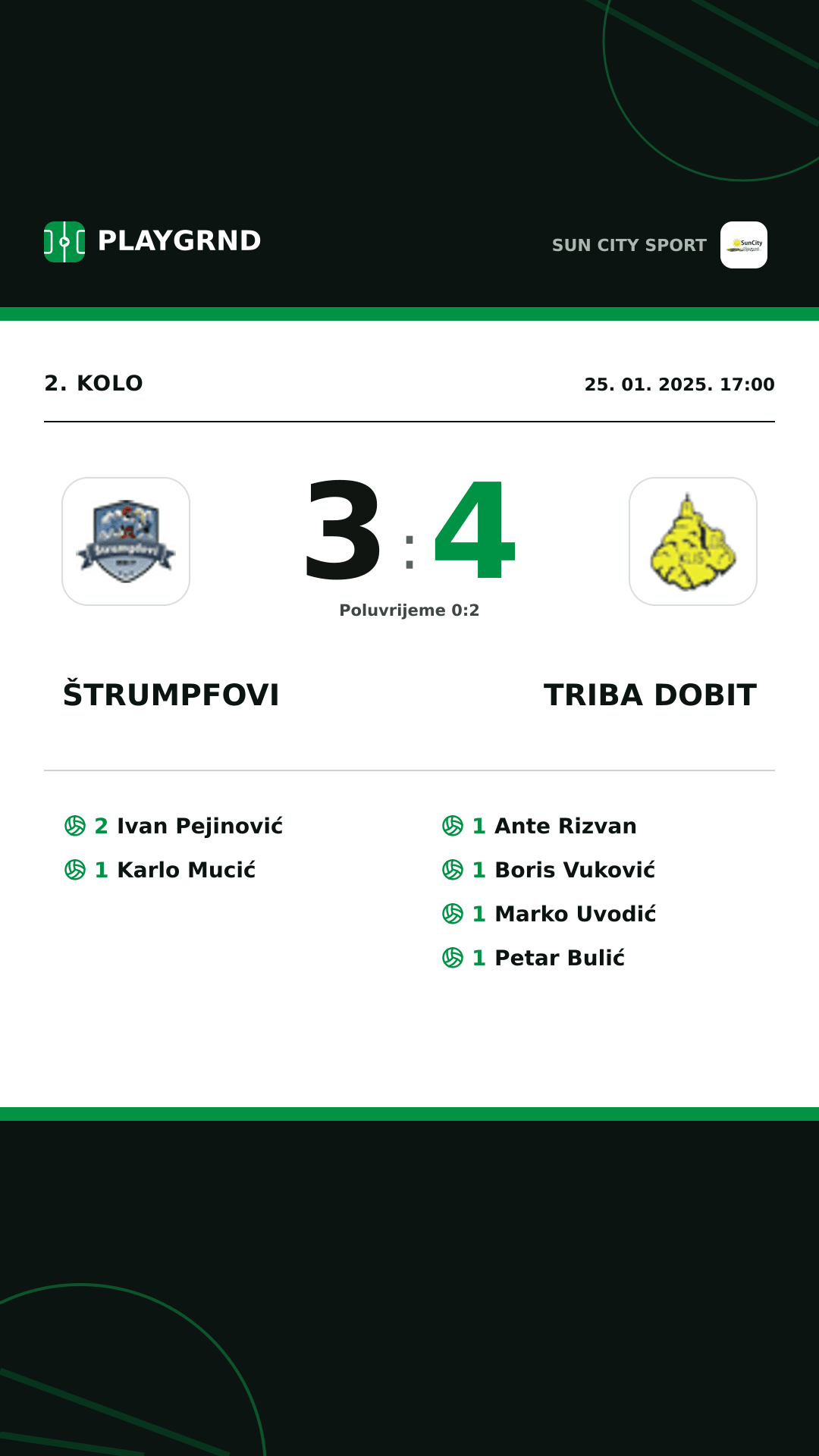 Instagram slika: Štrumpfovi 3:4 Triba Dobit