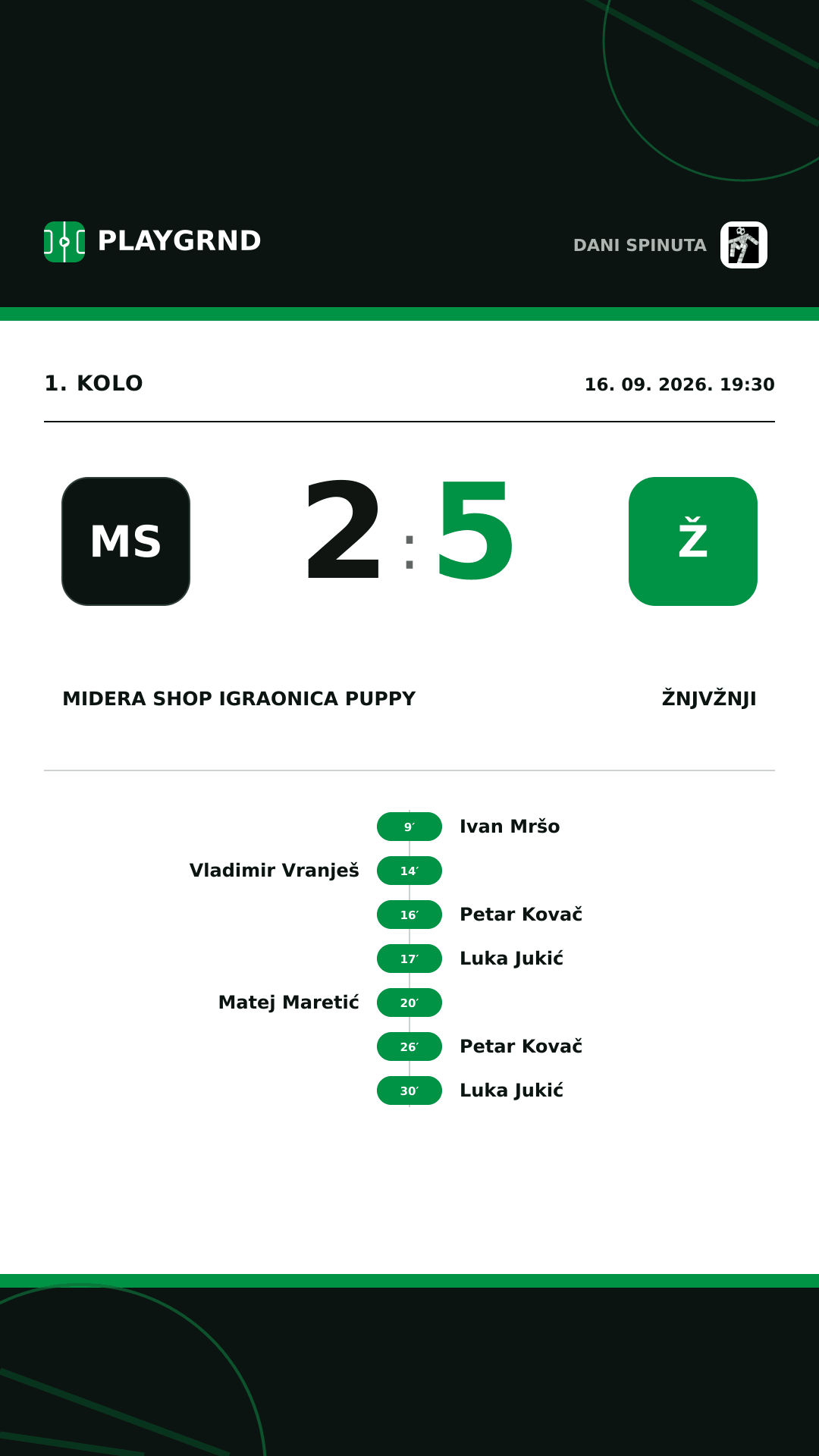 Instagram slika: Midera Shop Igraonica Puppy 2:5 ŽNJVŽNJI