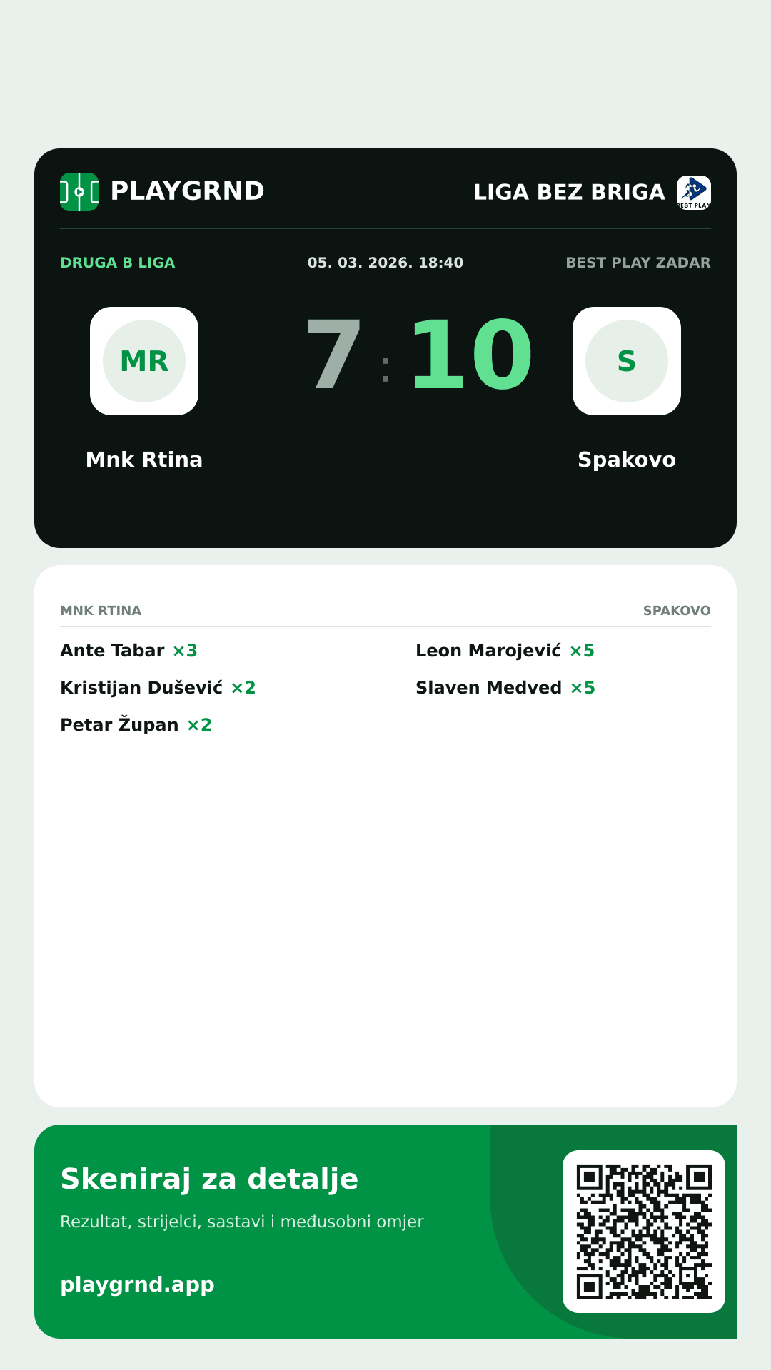 Story slika: Mnk Rtina 7:10 Spakovo