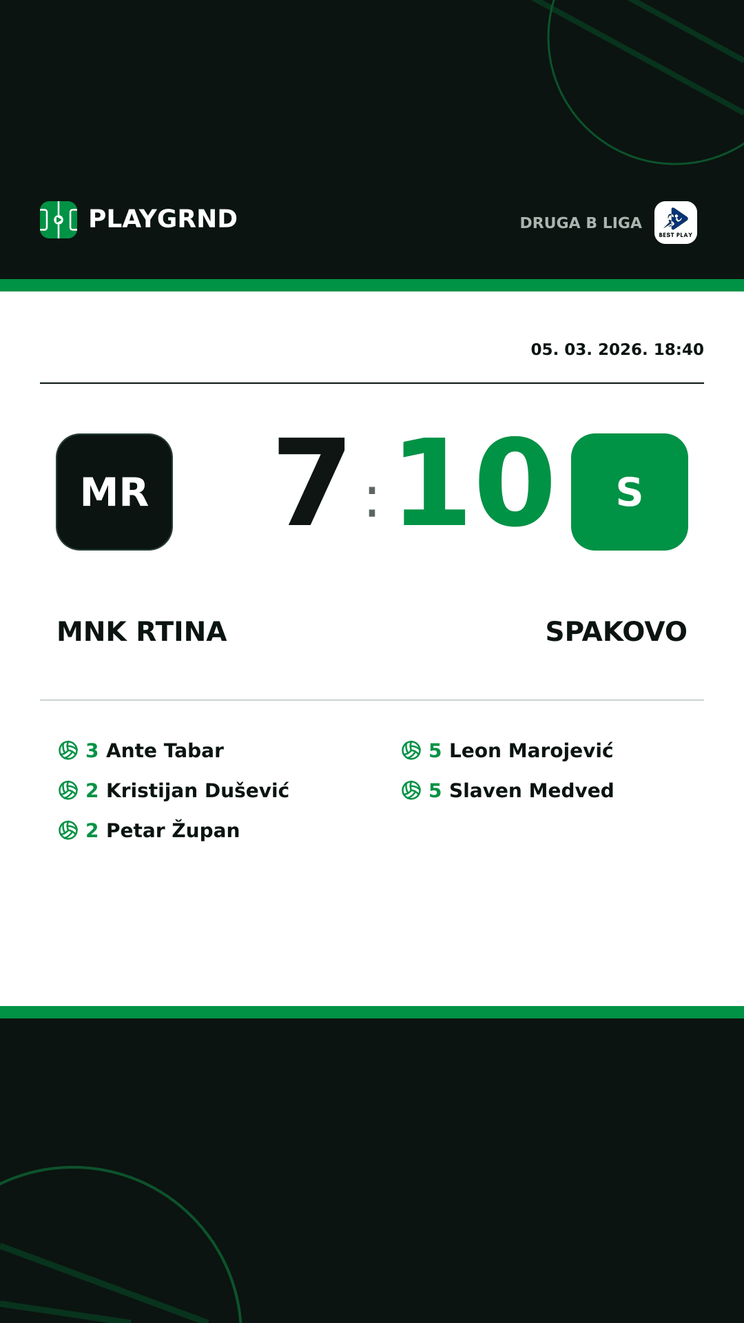 Instagram slika: Mnk Rtina 7:10 Spakovo