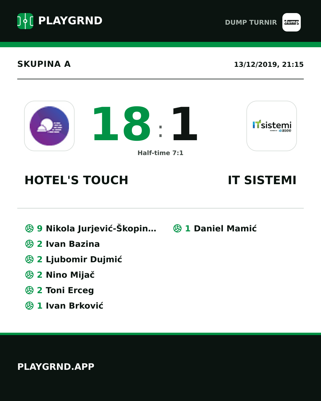 Instagram artwork: Hotel's Touch 18:1 IT Sistemi