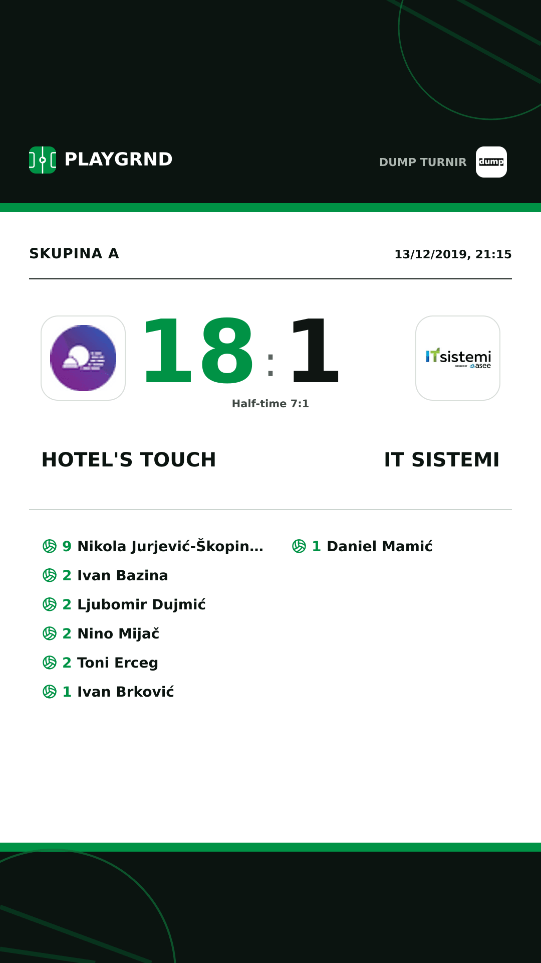 Instagram artwork: Hotel's Touch 18:1 IT Sistemi