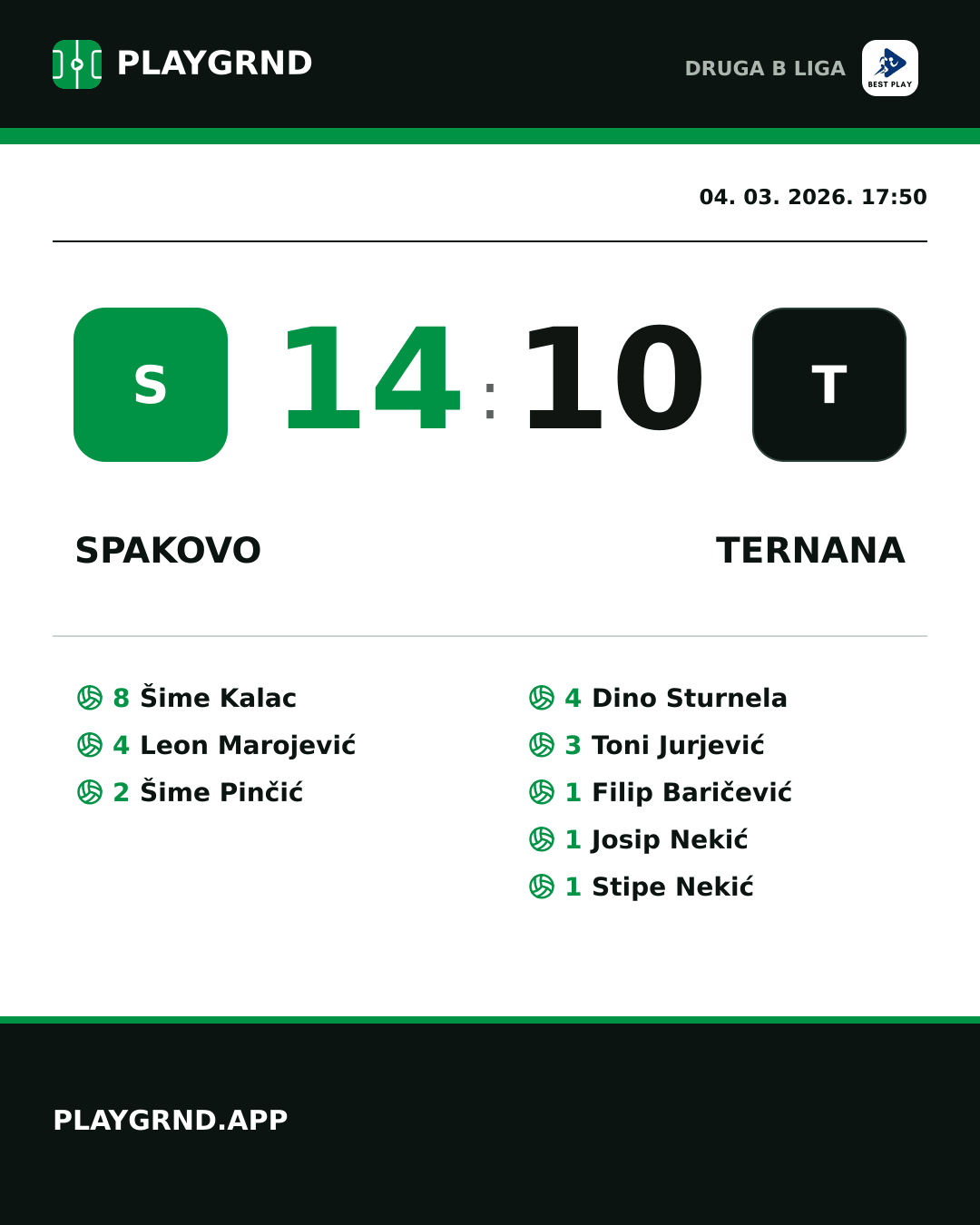 Instagram slika: Spakovo 14:10 Ternana