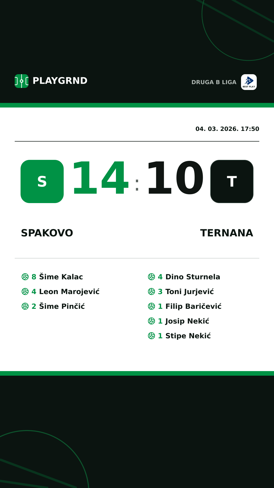 Instagram slika: Spakovo 14:10 Ternana