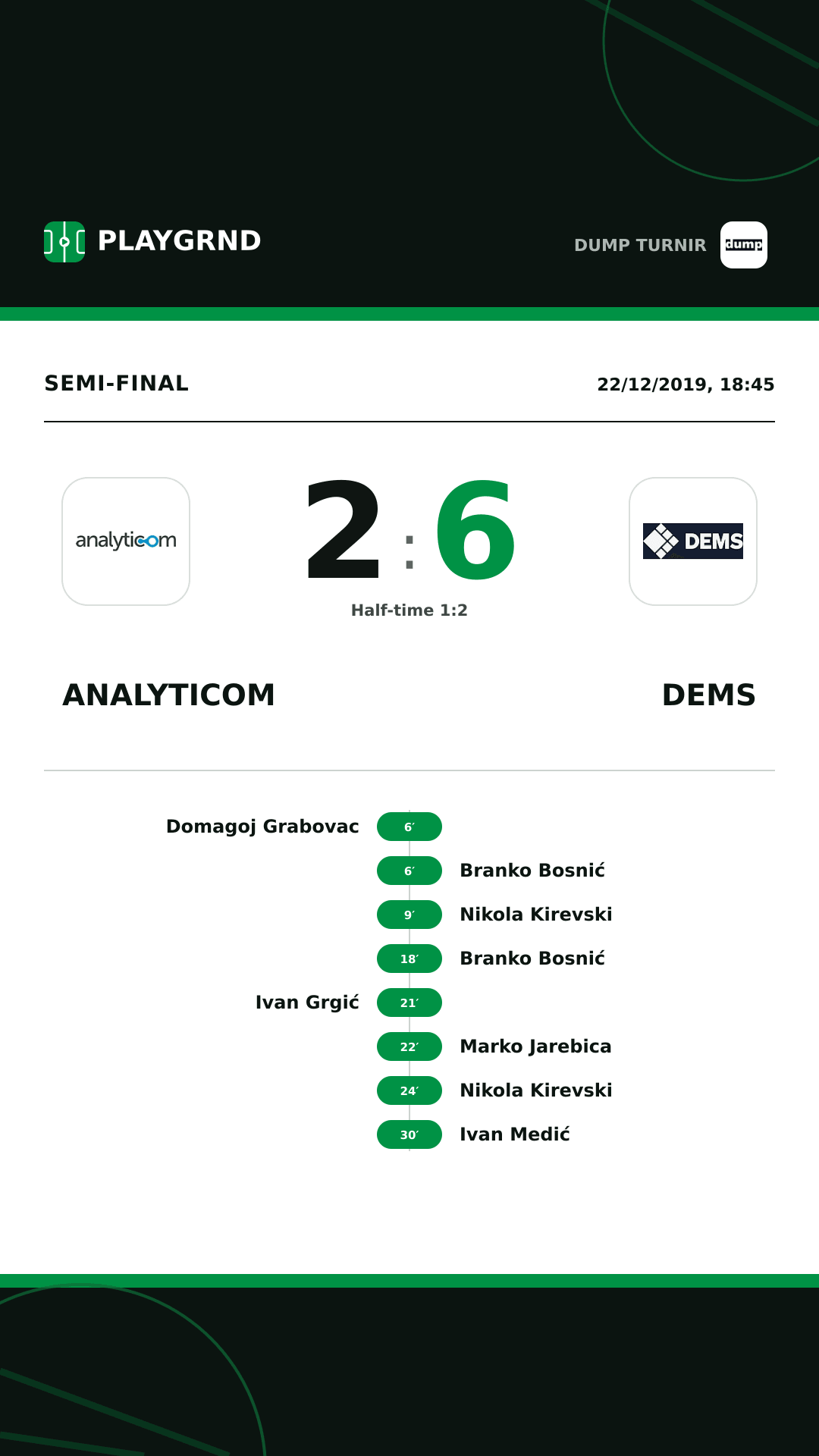 Instagram artwork: Analyticom 2:6 Dems
