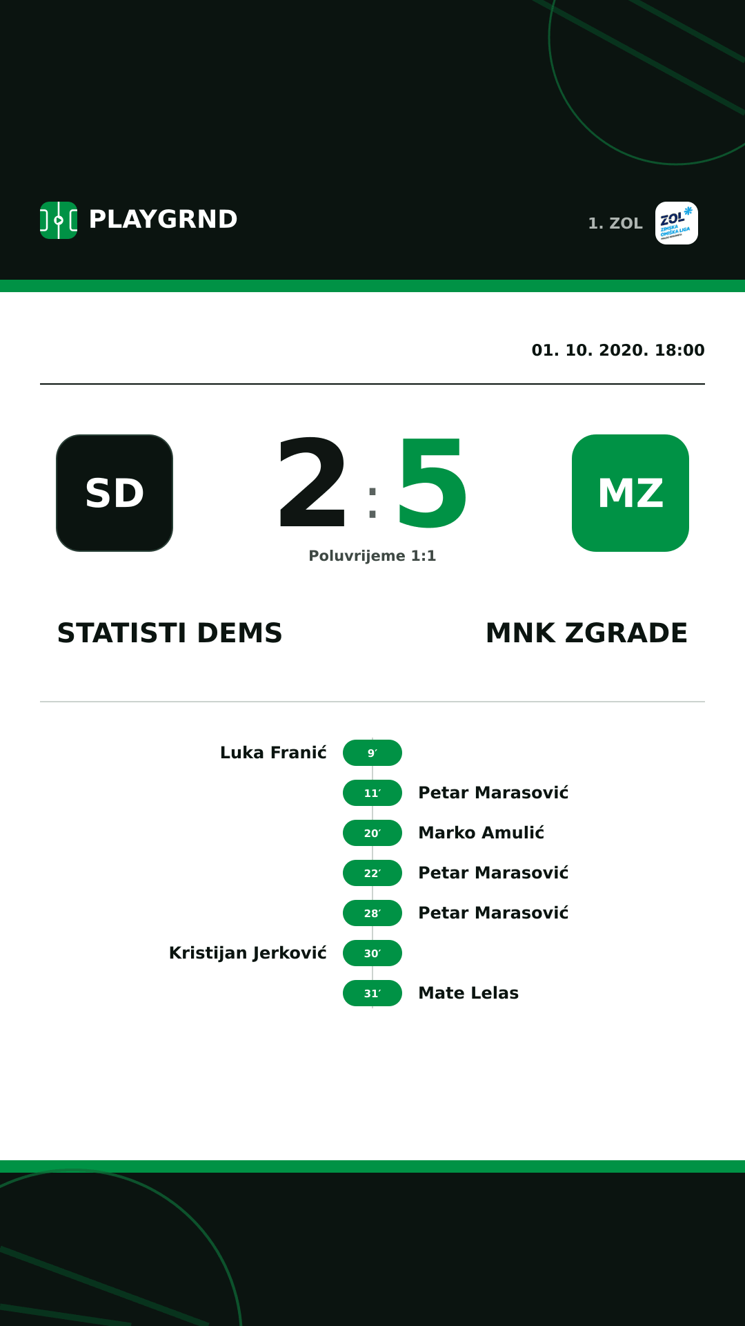 Instagram slika: STatisti DEMS 2:5 MNK Zgrade