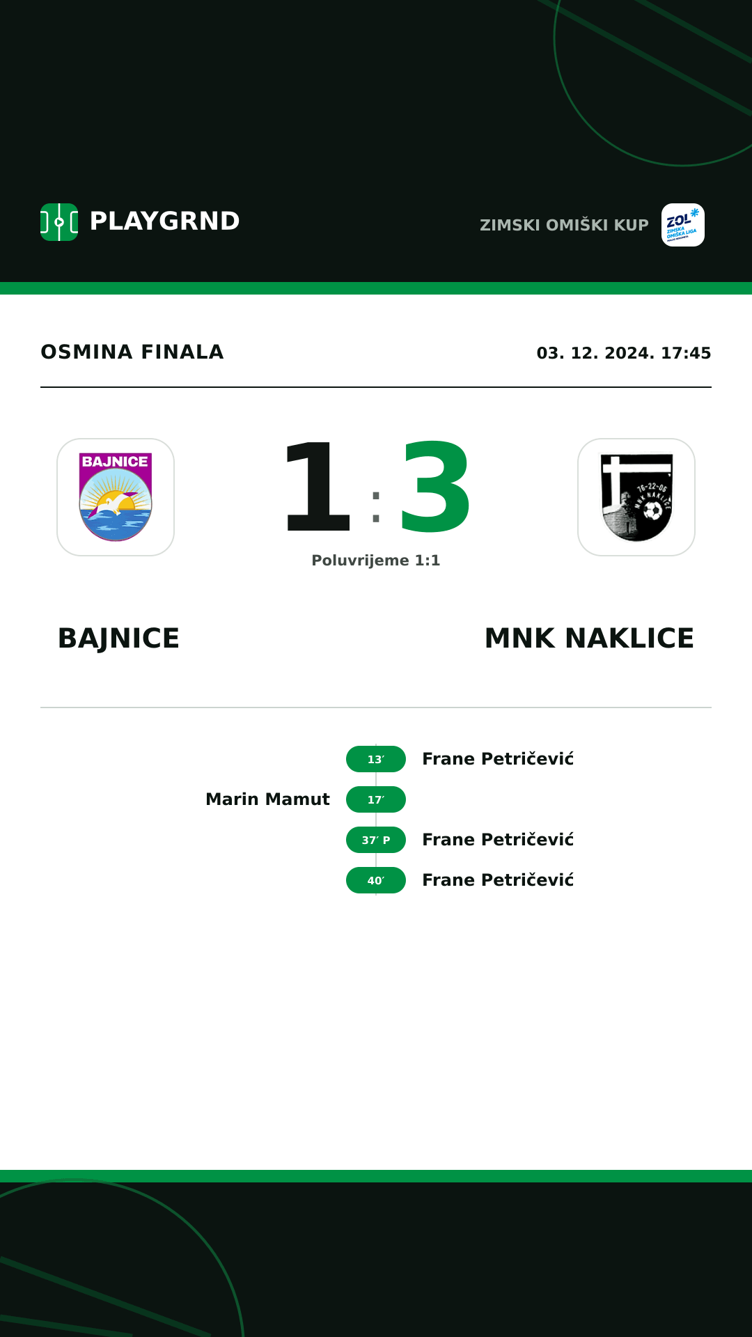 Instagram slika: Bajnice 1:3 MNK Naklice