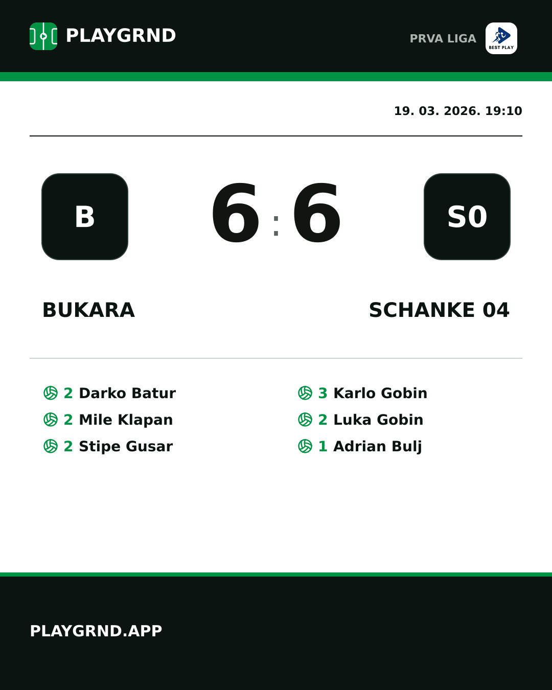 Instagram slika: Bukara 6:6 Schanke 04