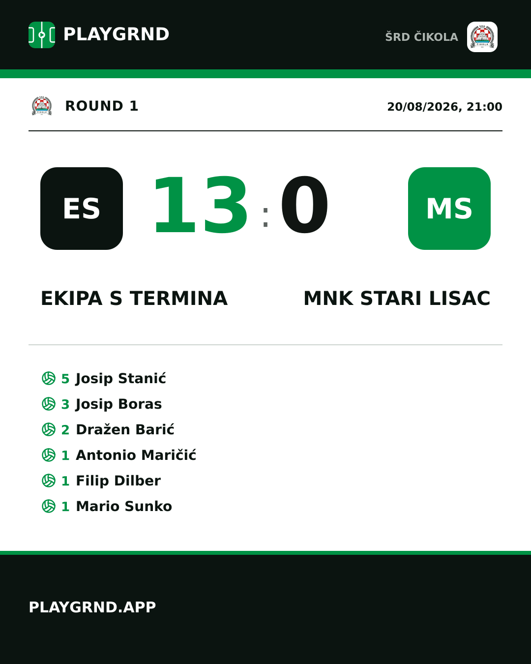 Instagram artwork: Ekipa s termina 13:0 MNK Stari Lisac