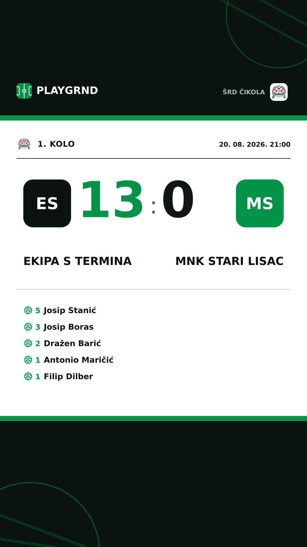 Instagram slika: Ekipa s termina 13:0 MNK Stari Lisac