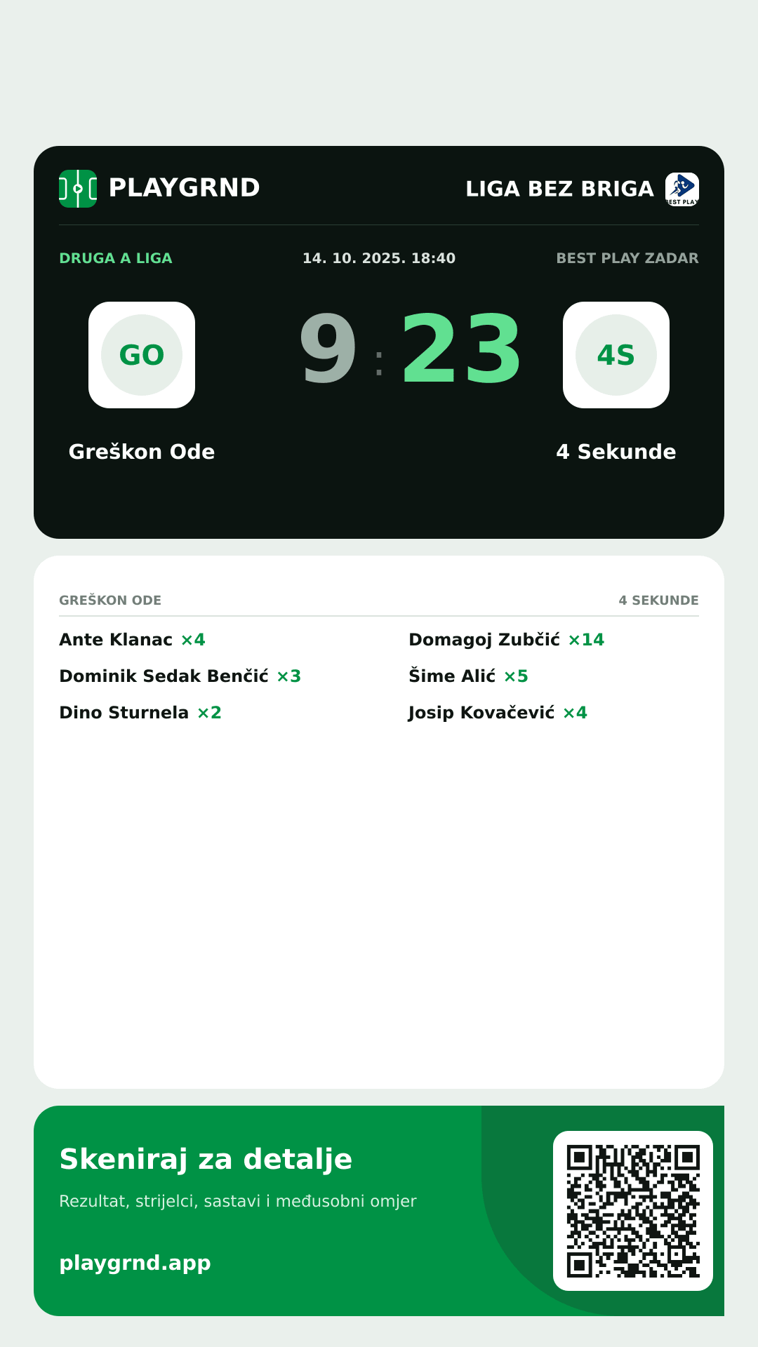 Story slika: Greškon Ode 9:23 4 Sekunde