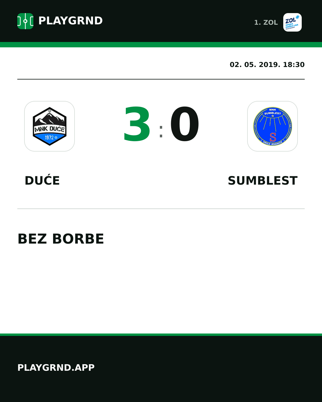 Instagram slika: Duće 3:0 Sumblest