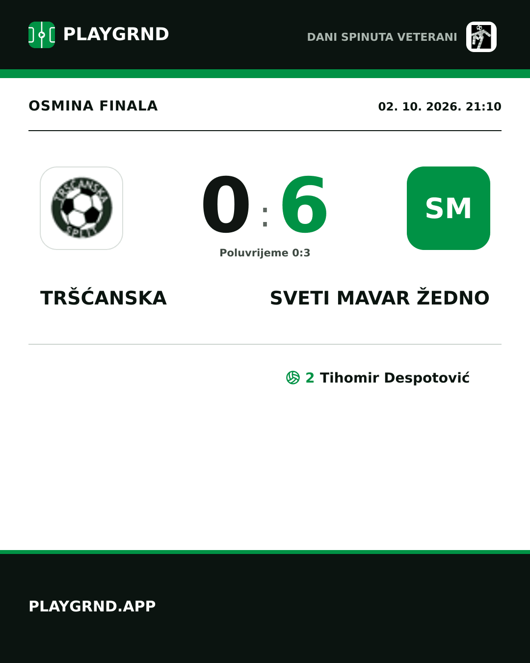 Instagram slika: Tršćanska 0:6 Sveti Mavar Žedno