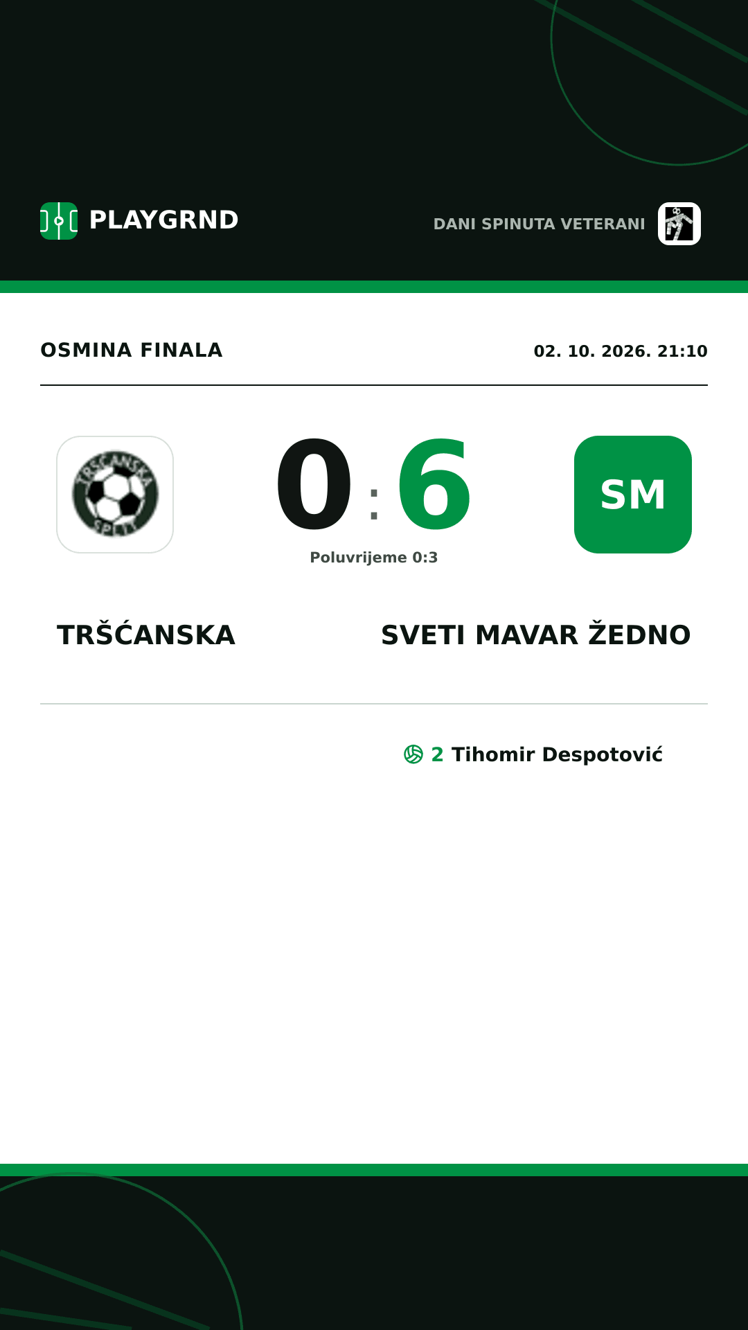 Instagram slika: Tršćanska 0:6 Sveti Mavar Žedno