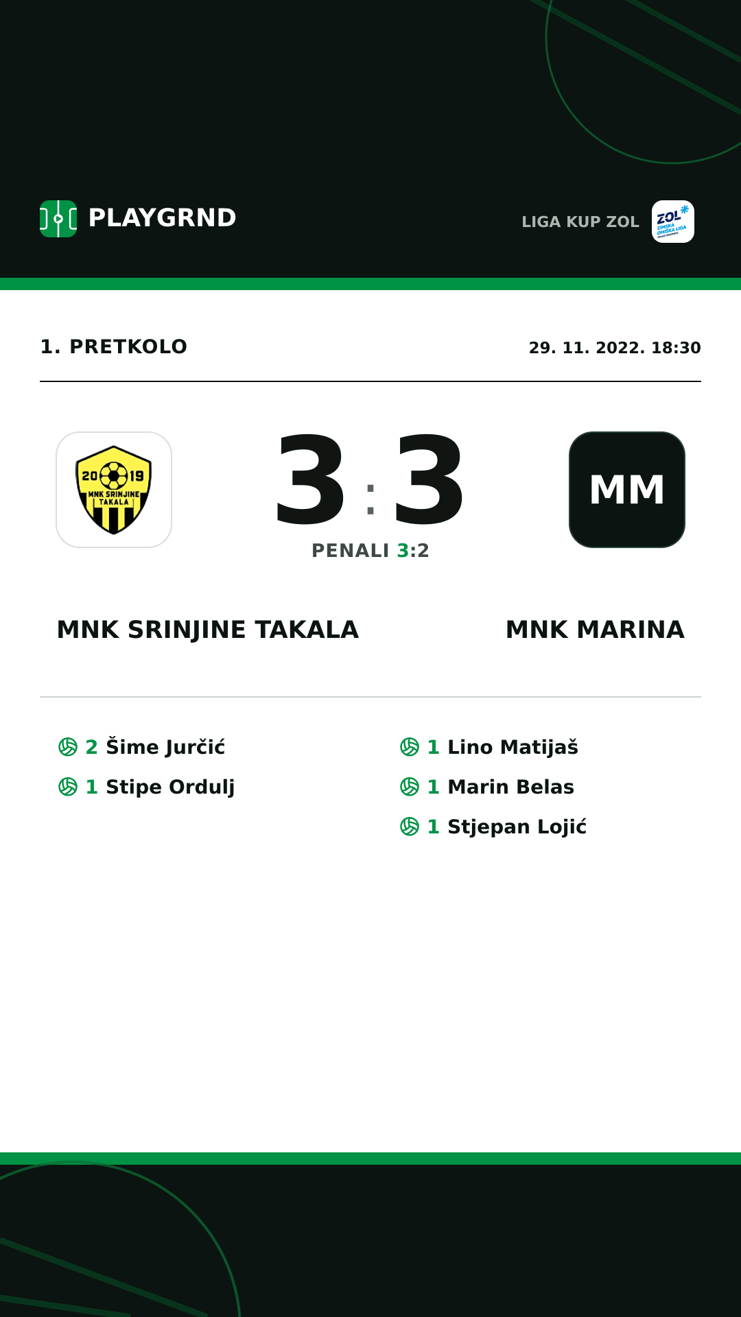 Instagram slika: MNK Srinjine Takala 3:3 MNK Marina