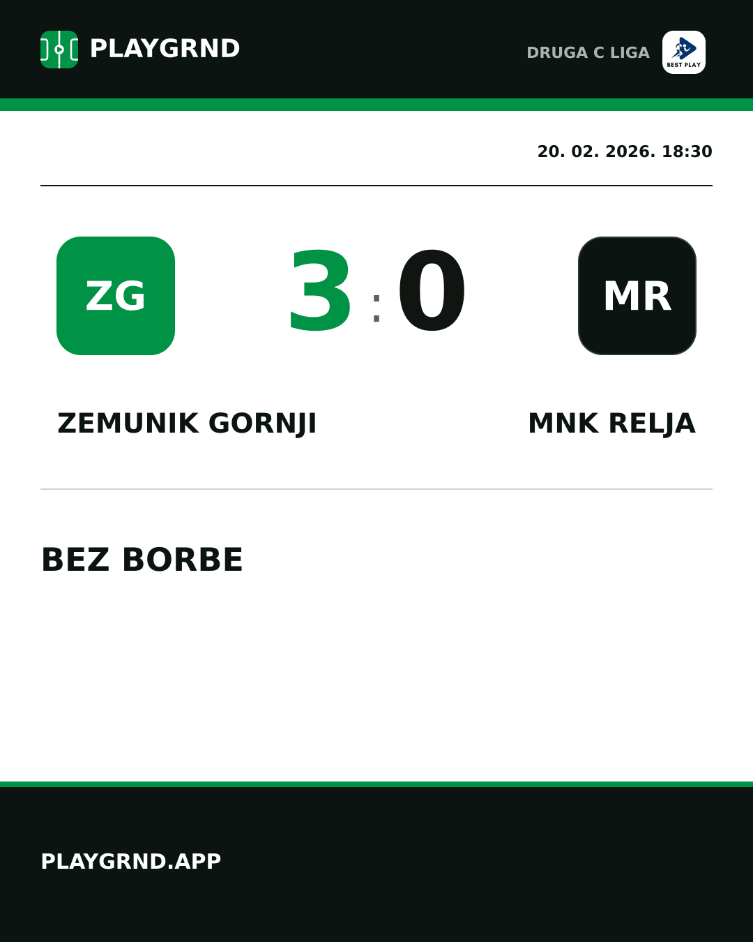 Instagram slika: Zemunik Gornji 3:0 MNK Relja