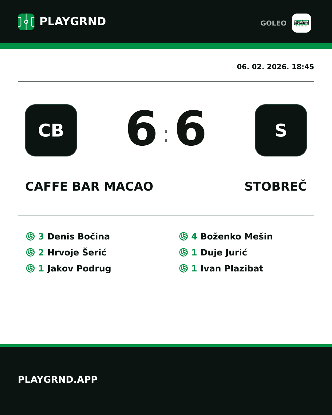 Instagram slika: Caffe bar Macao 6:6 Stobreč