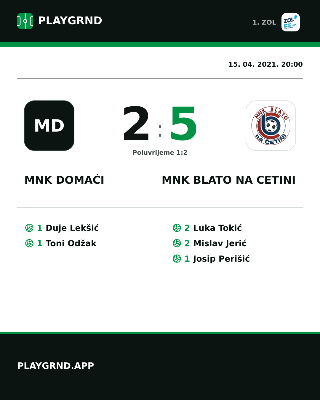 Instagram slika: MNK Domaći 2:5 MNK Blato na Cetini