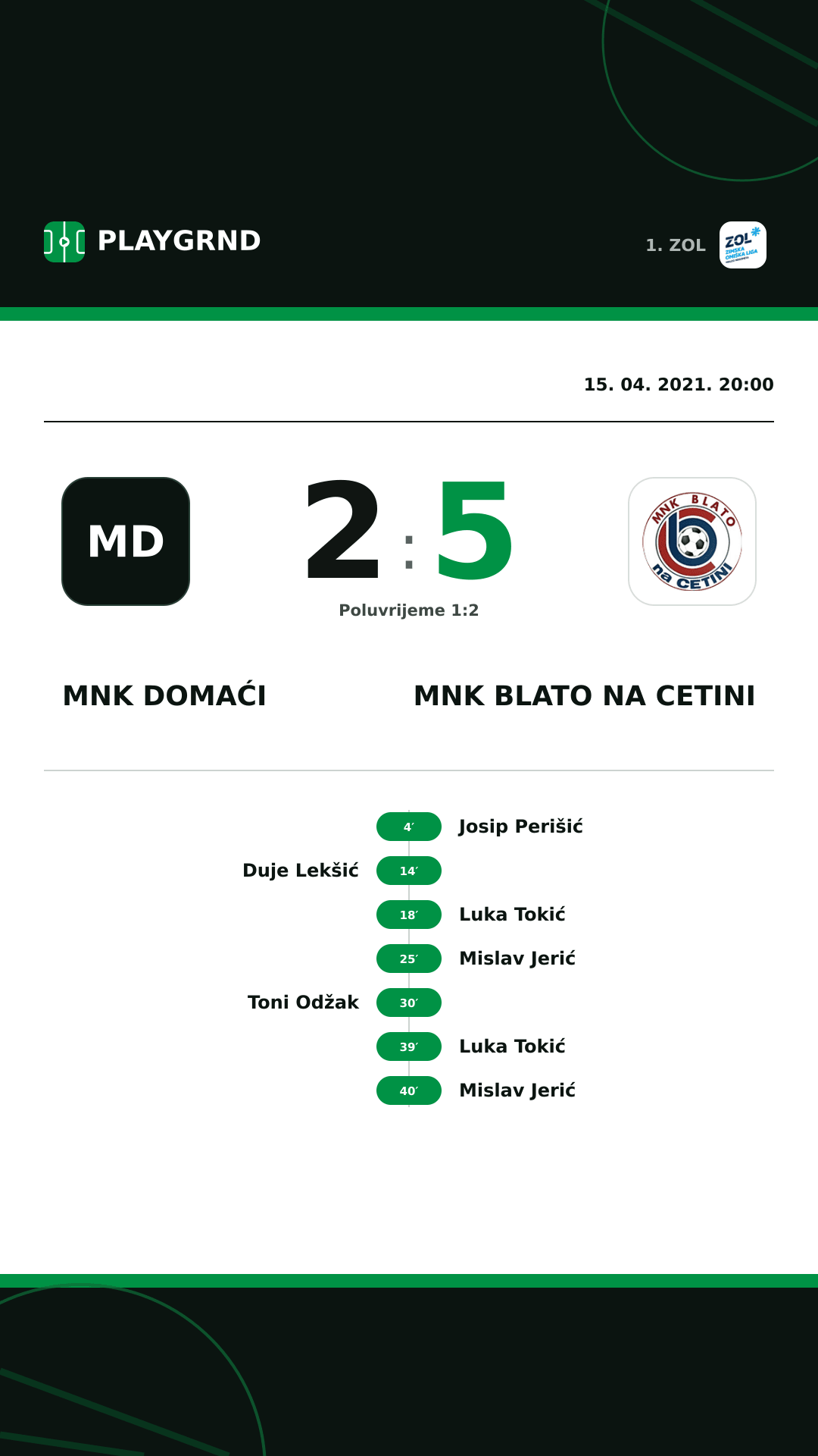 Instagram slika: MNK Domaći 2:5 MNK Blato na Cetini