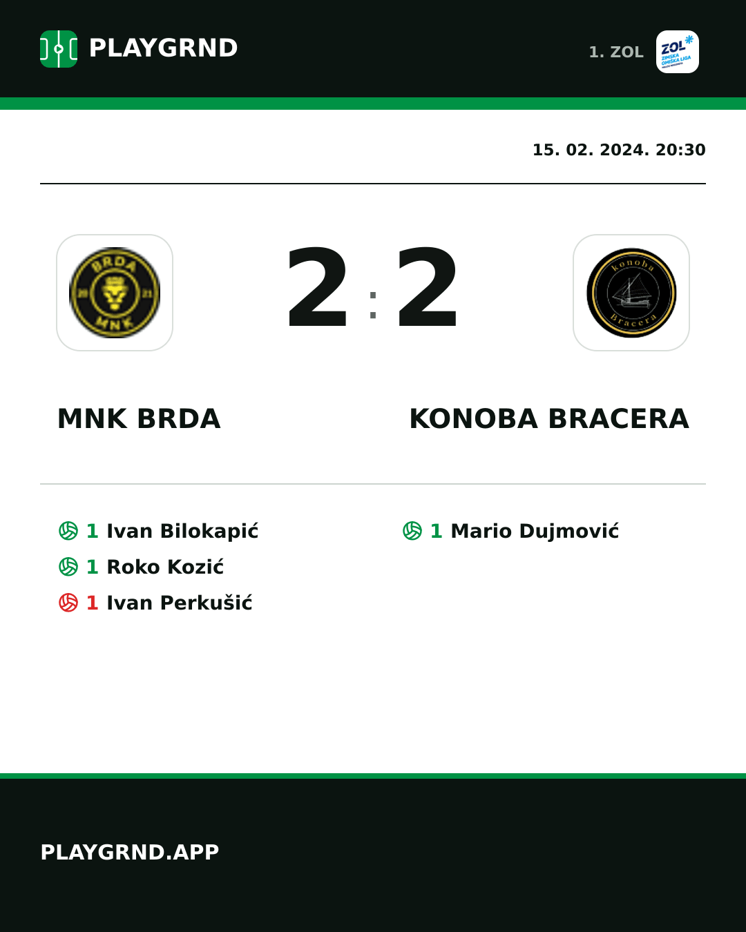 Instagram slika: MNK Brda 2:2 Konoba Bracera