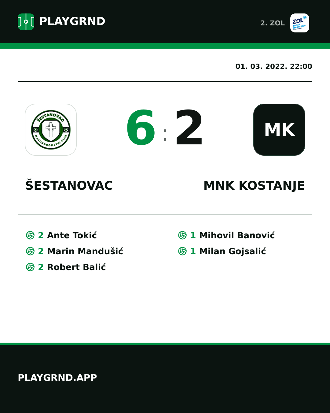 Instagram slika: Šestanovac 6:2 MNK Kostanje