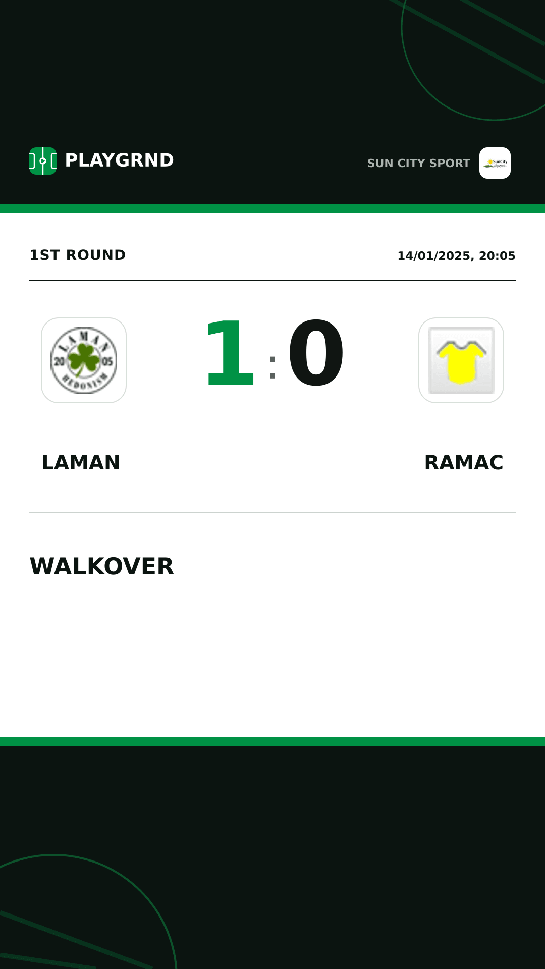 Instagram artwork: Laman 1:0 Ramac