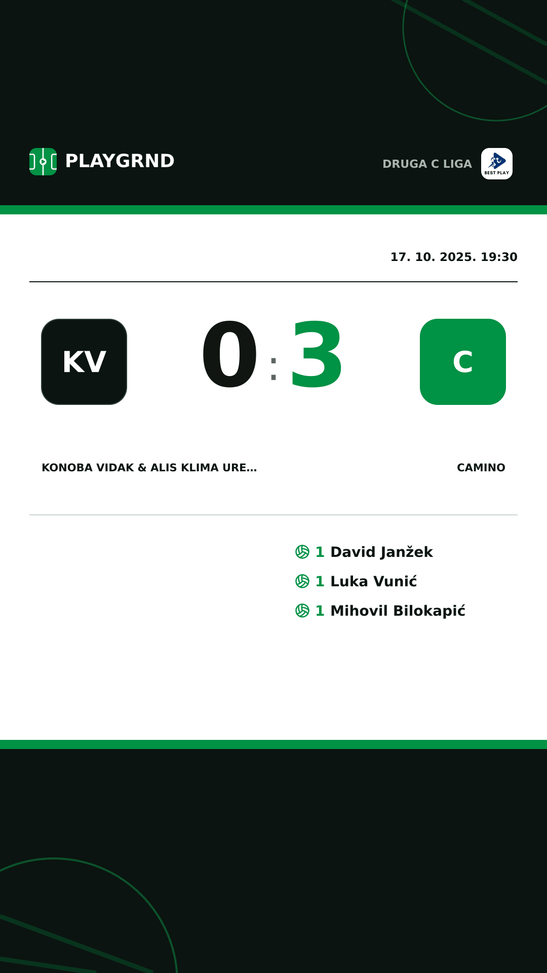 Instagram slika: Konoba Vidak & ALIS Klima Uređaji 0:3 Camino