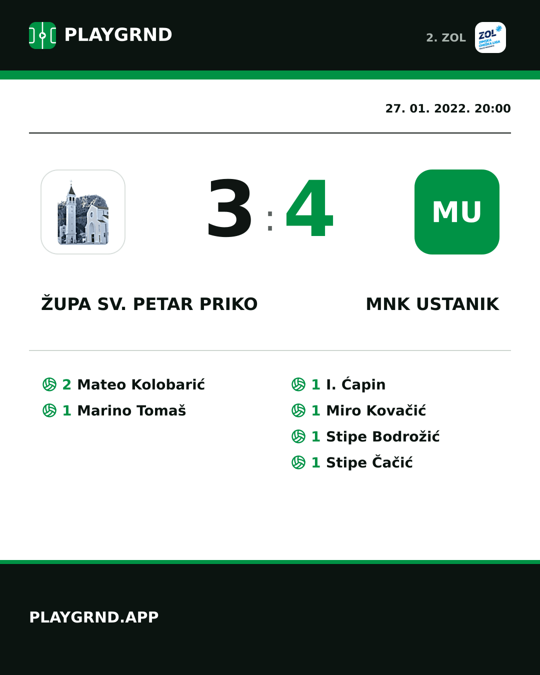 Instagram slika: Župa Sv. Petar Priko 3:4 MNK Ustanik