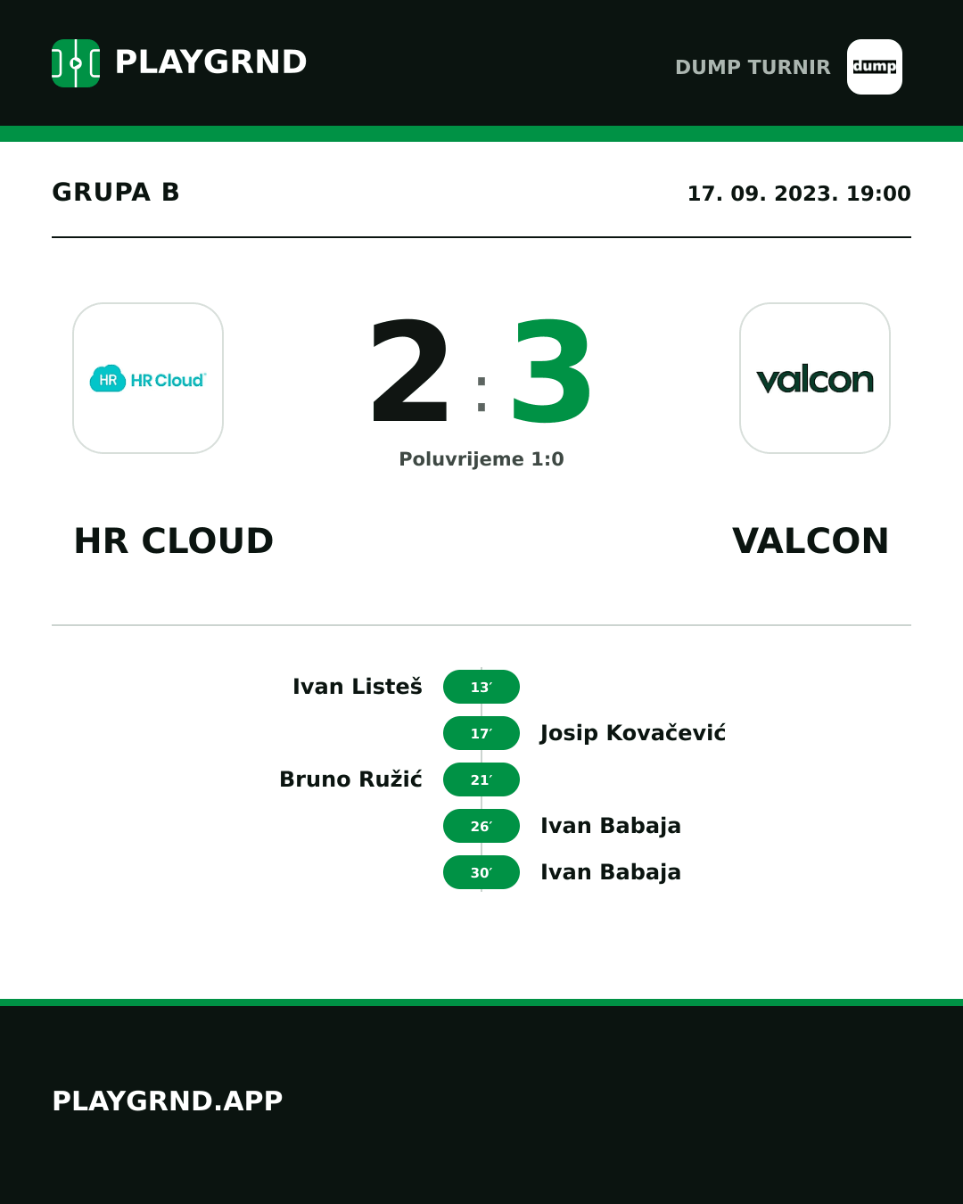 Instagram slika: HR Cloud 2:3 Valcon