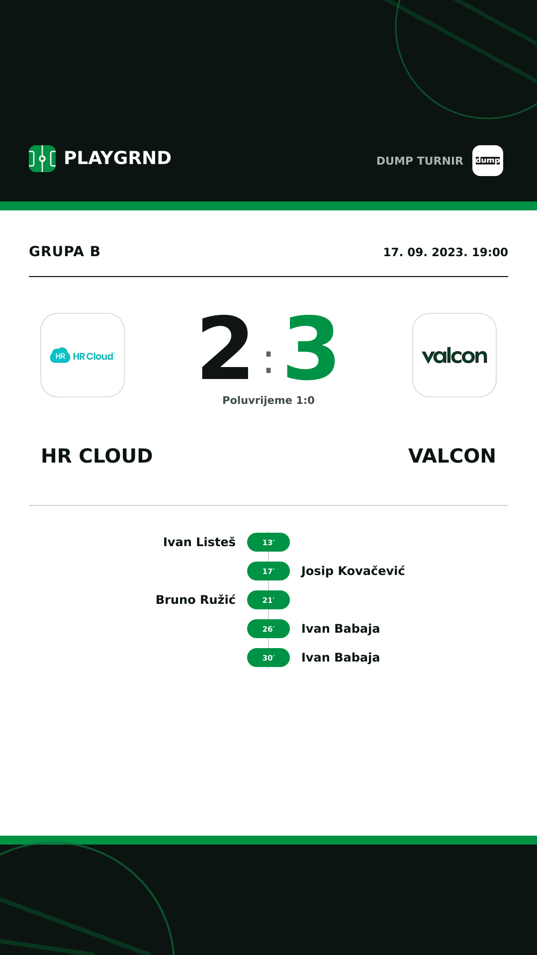Instagram slika: HR Cloud 2:3 Valcon