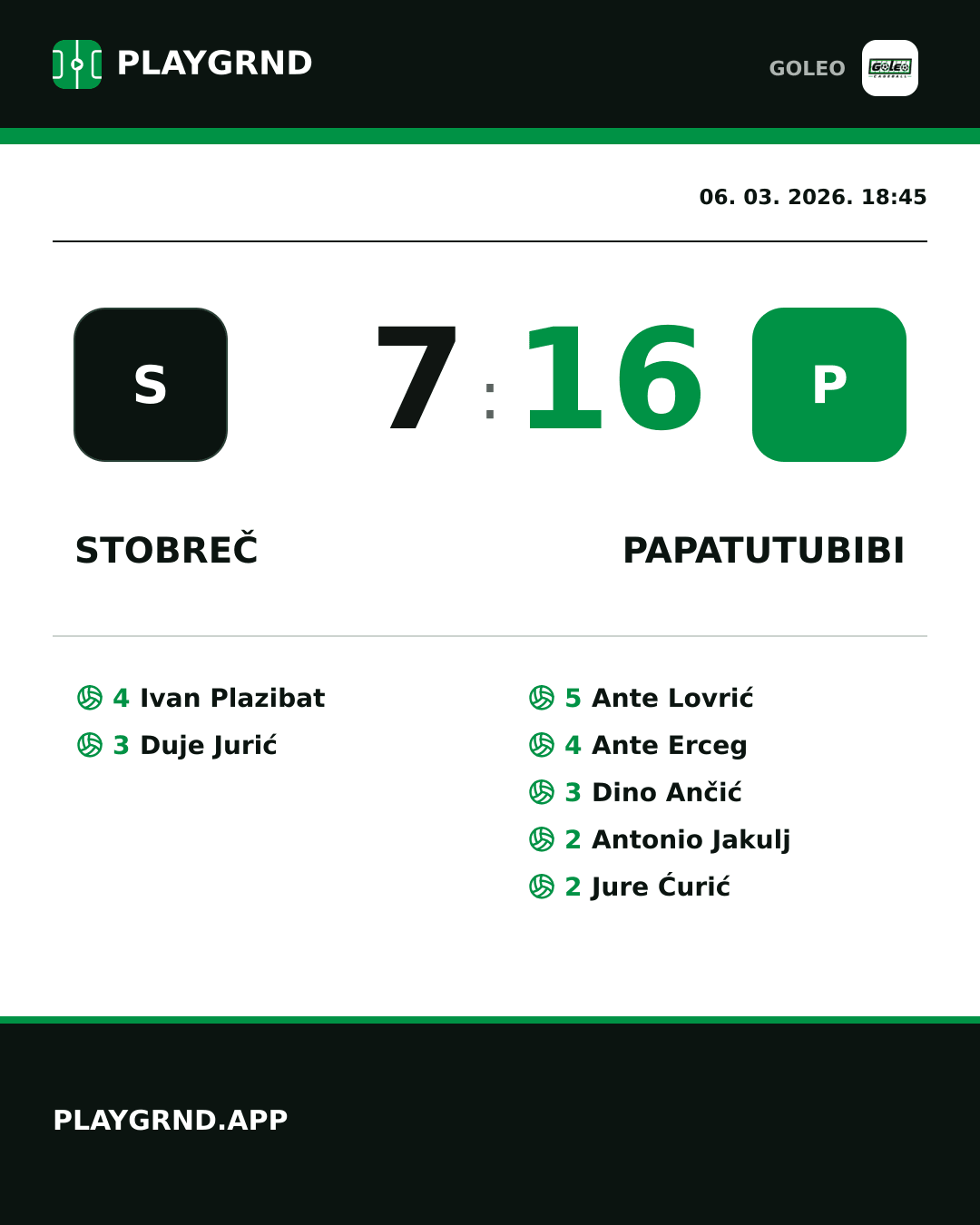 Instagram slika: Stobreč 7:16 Papatutubibi