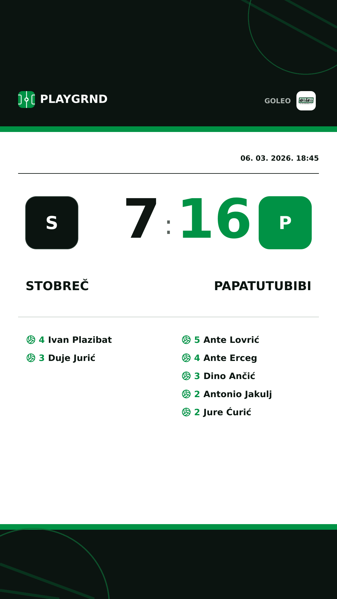 Instagram slika: Stobreč 7:16 Papatutubibi