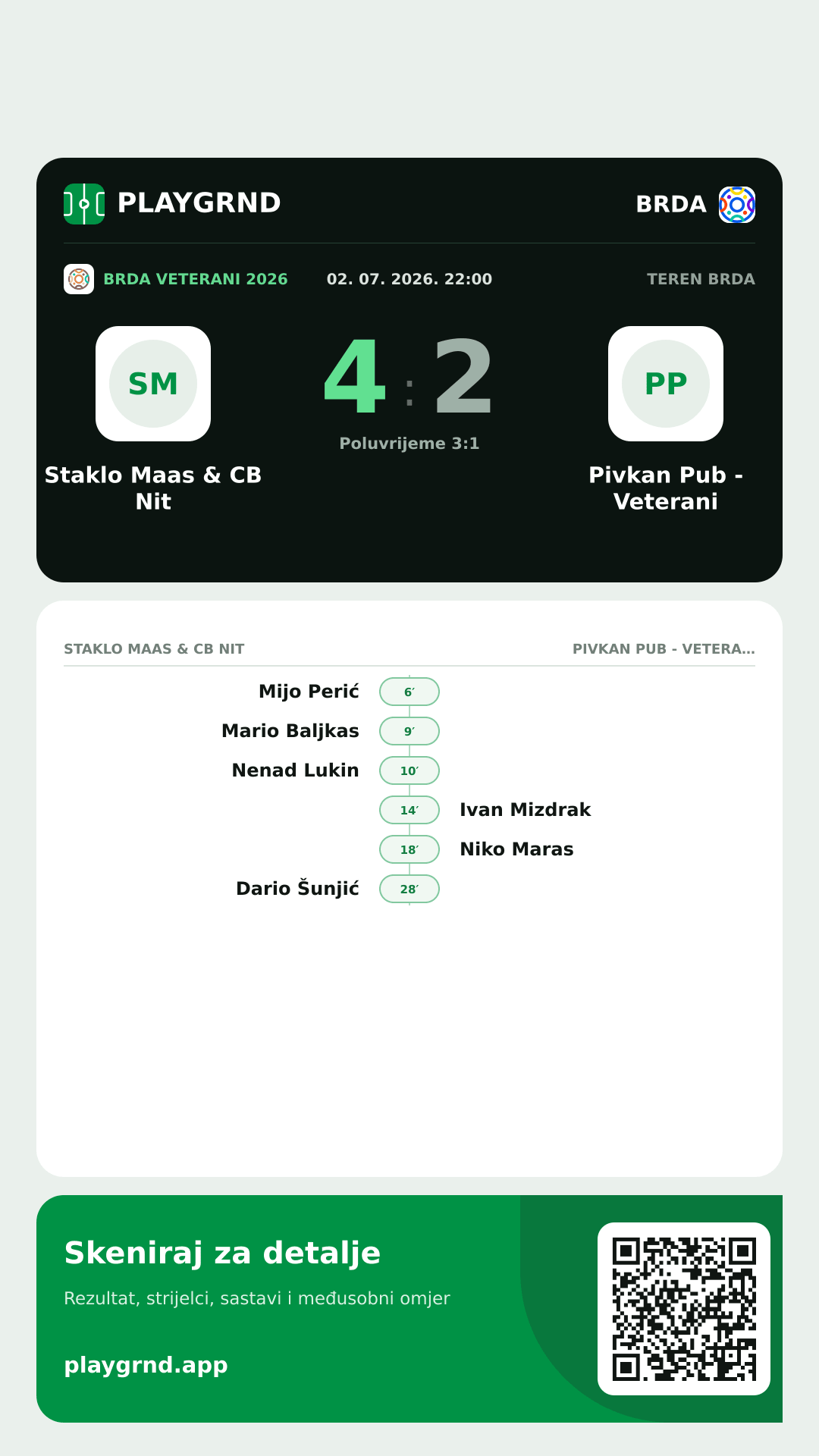 Story slika: Staklo Maas & CB Nit 4:2 Pivkan Pub - Veterani
