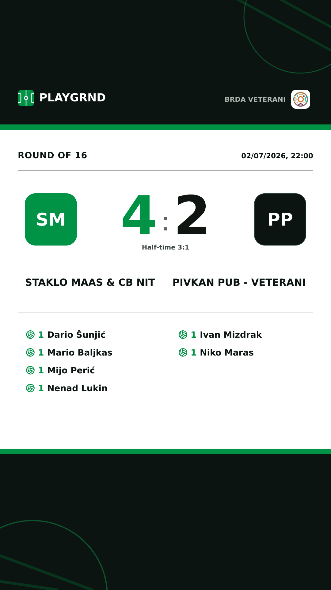 Instagram artwork: Staklo Maas & CB Nit 4:2 Pivkan Pub - Veterani