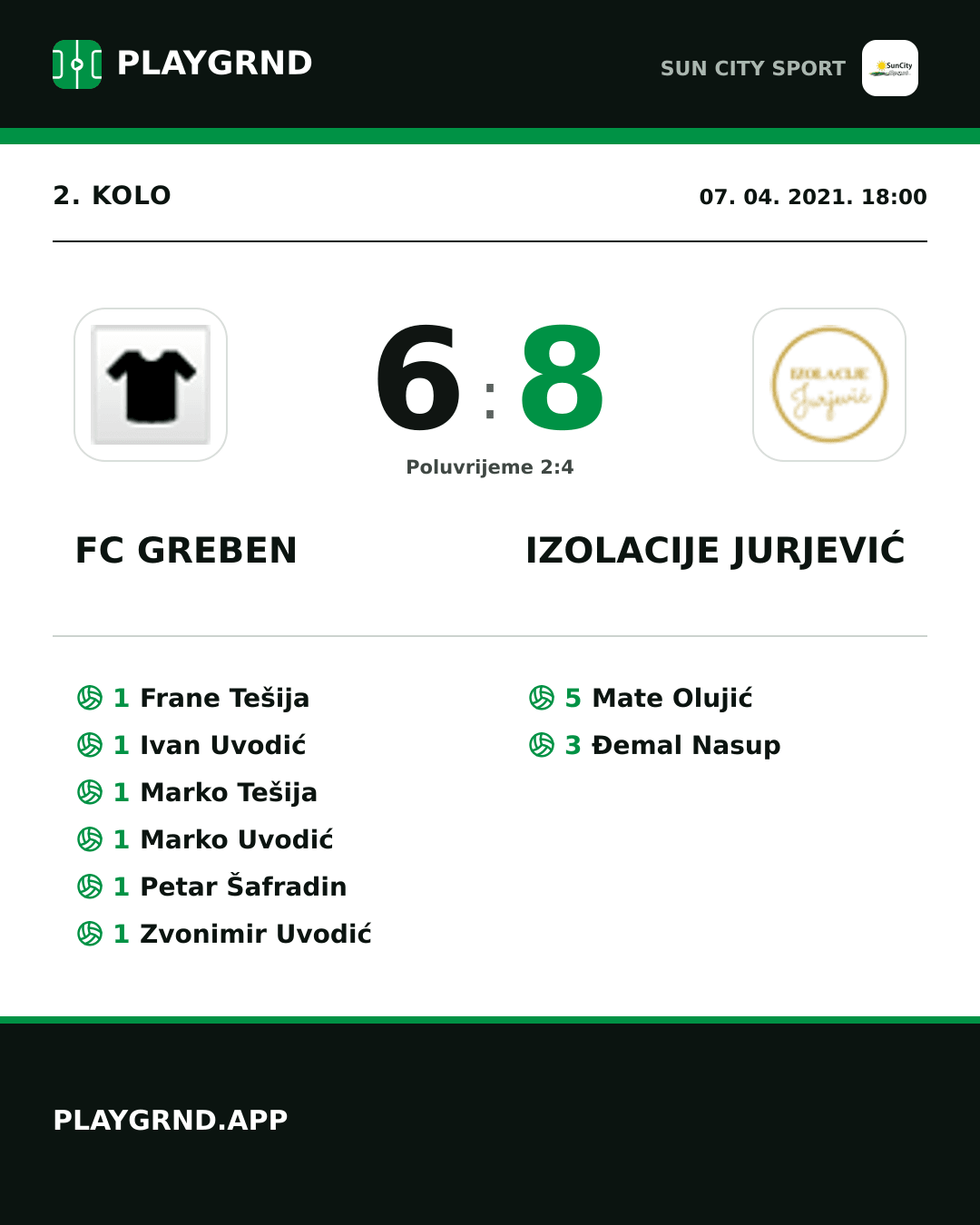 Instagram slika: FC Greben 6:8 Izolacije Jurjević