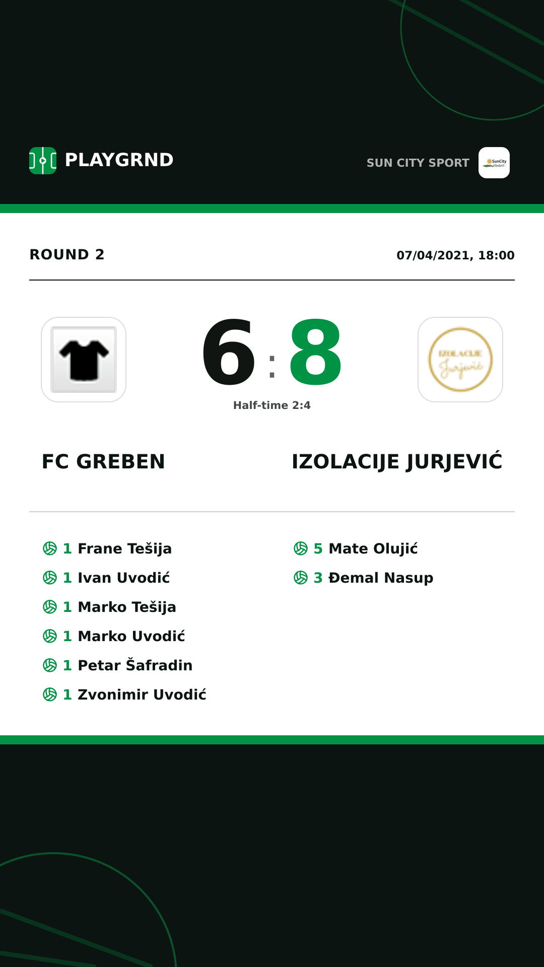 Instagram artwork: FC Greben 6:8 Izolacije Jurjević