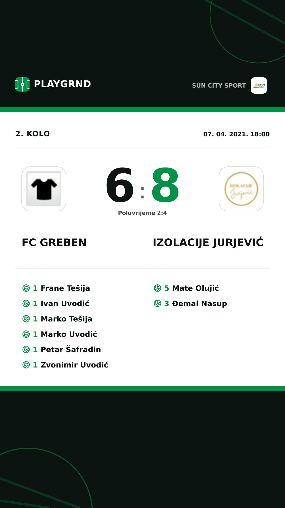 Instagram slika: FC Greben 6:8 Izolacije Jurjević
