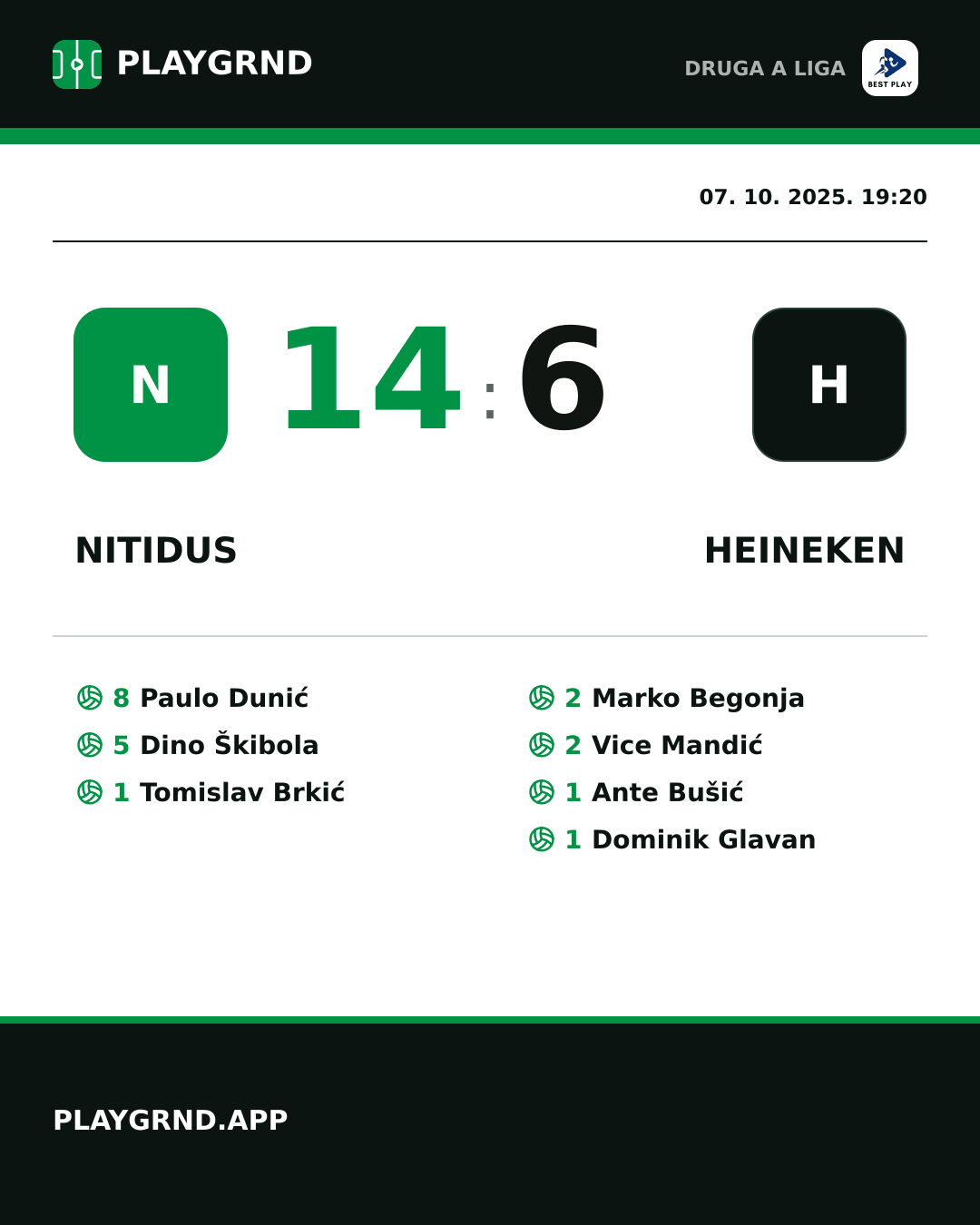 Instagram slika: Nitidus 14:6 Heineken