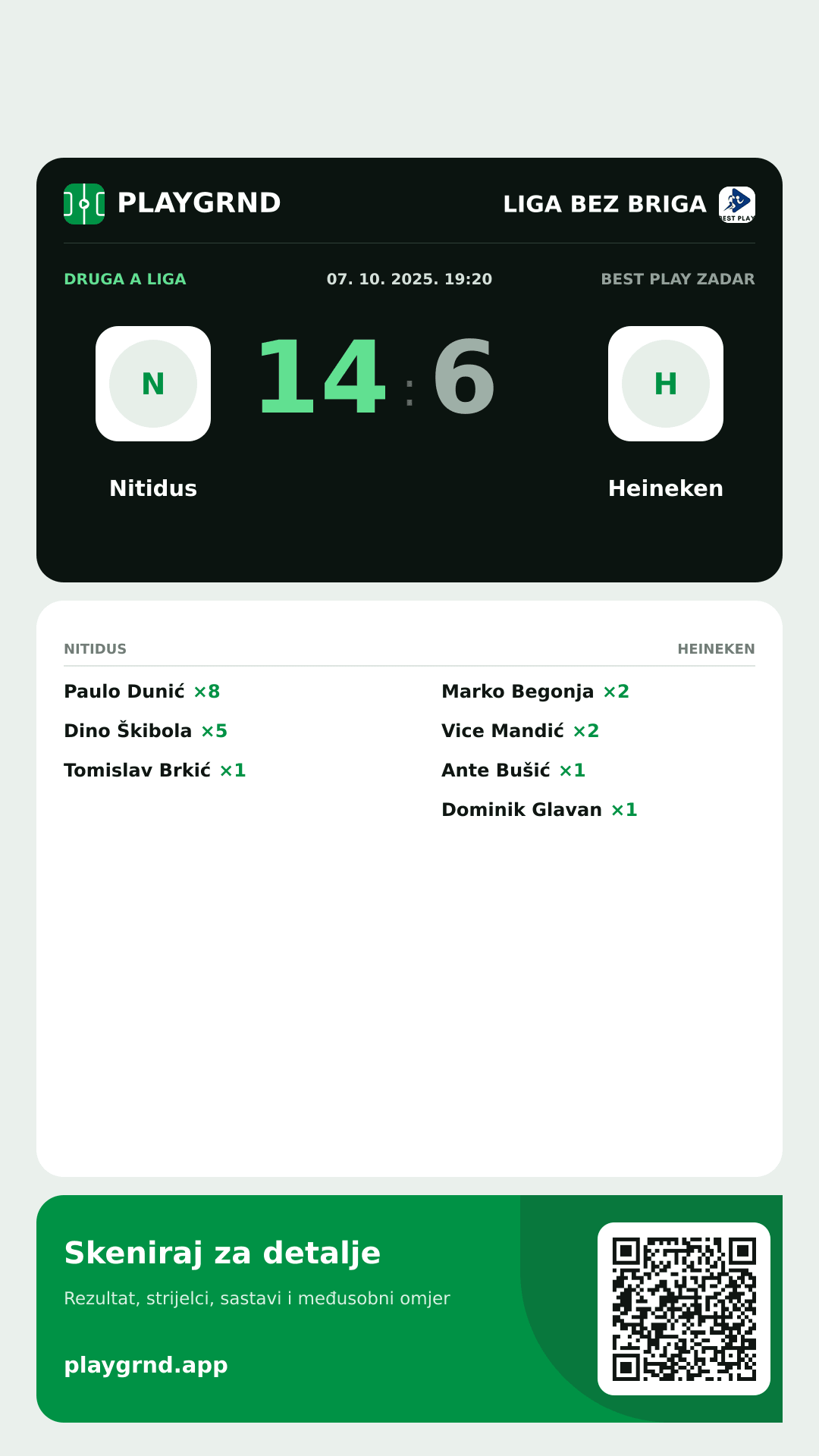 Story image: Nitidus 14:6 Heineken