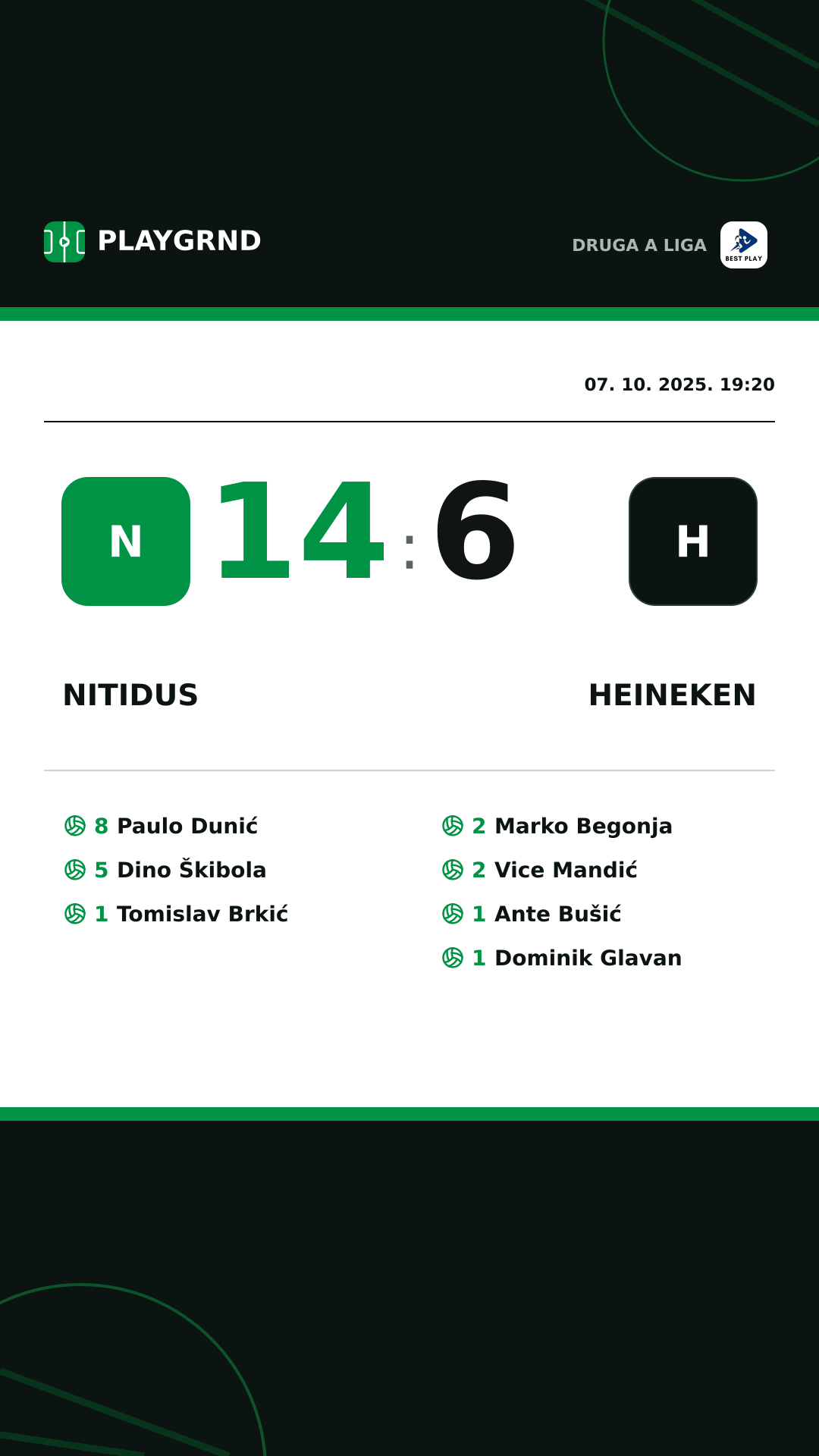 Instagram slika: Nitidus 14:6 Heineken