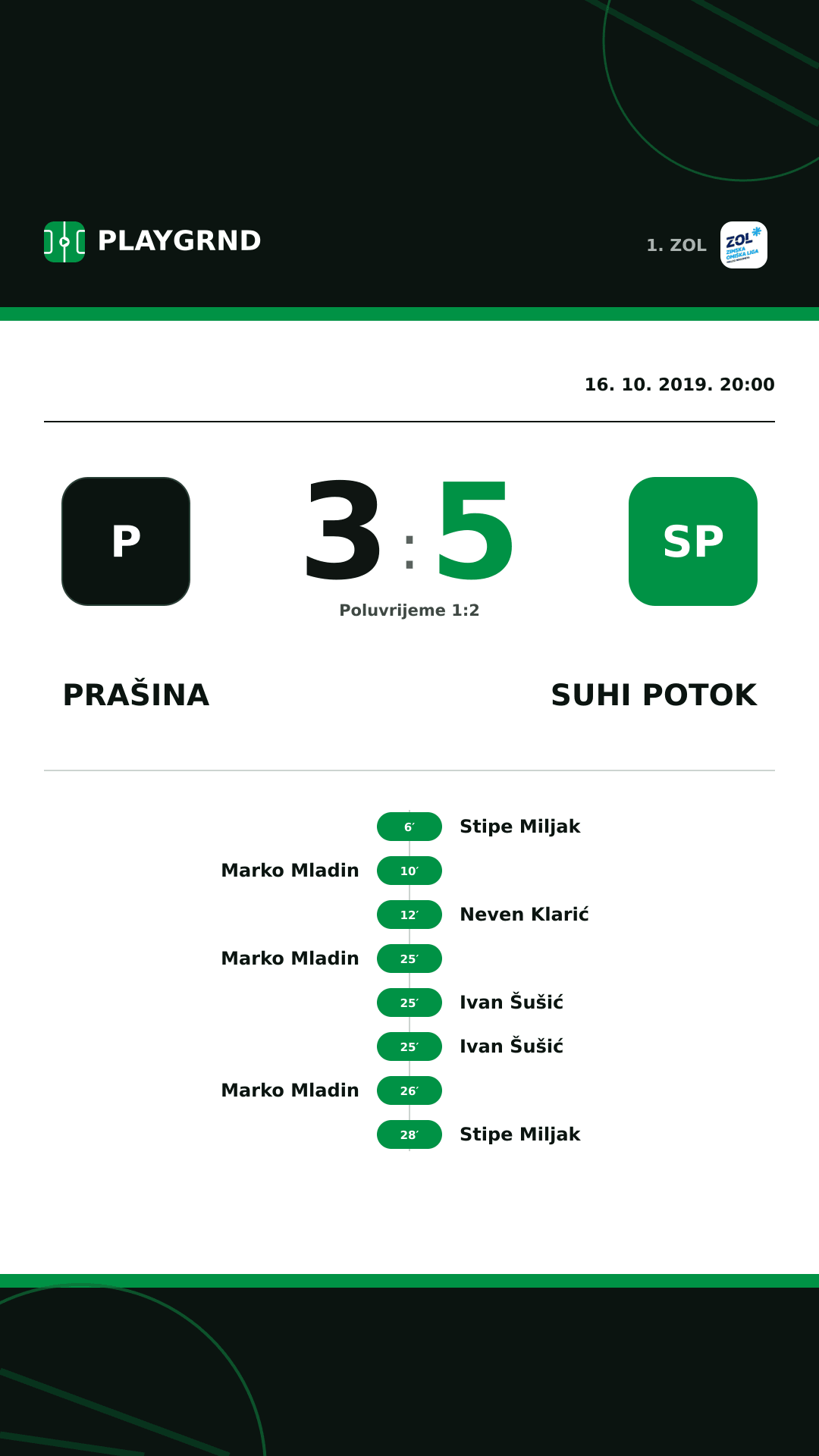 Instagram slika: Prašina 3:5 Suhi Potok