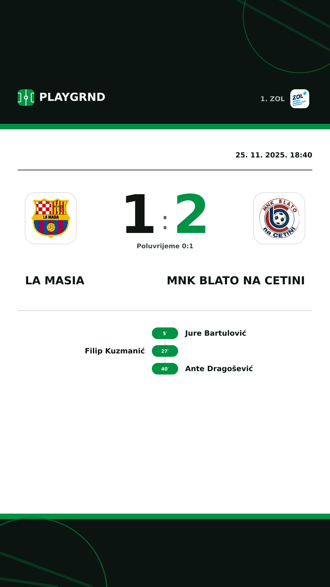 Instagram slika: La Masia 1:2 MNK Blato na Cetini