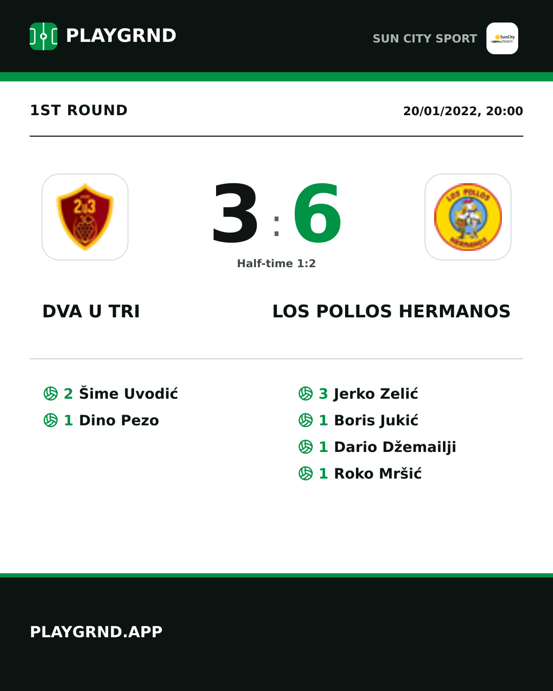 Instagram artwork: Dva U Tri 3:6 Los Pollos Hermanos