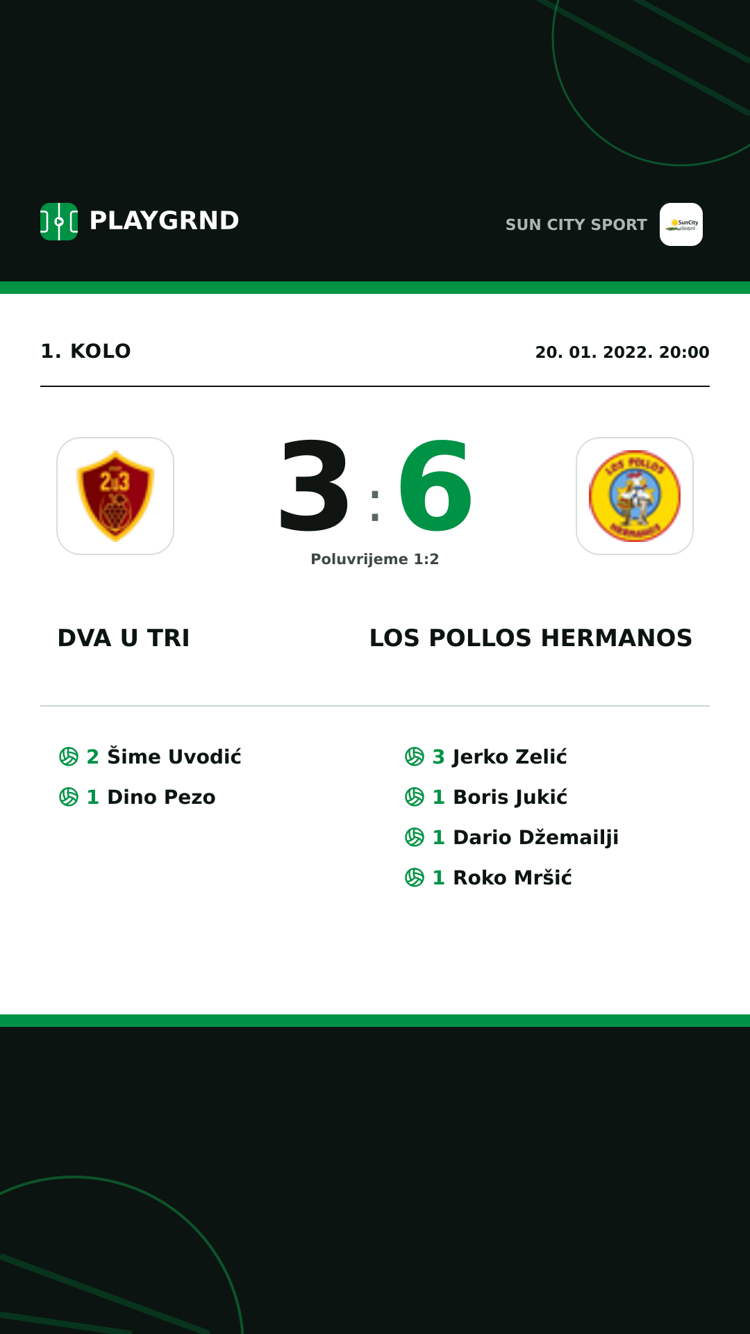 Instagram slika: Dva U Tri 3:6 Los Pollos Hermanos