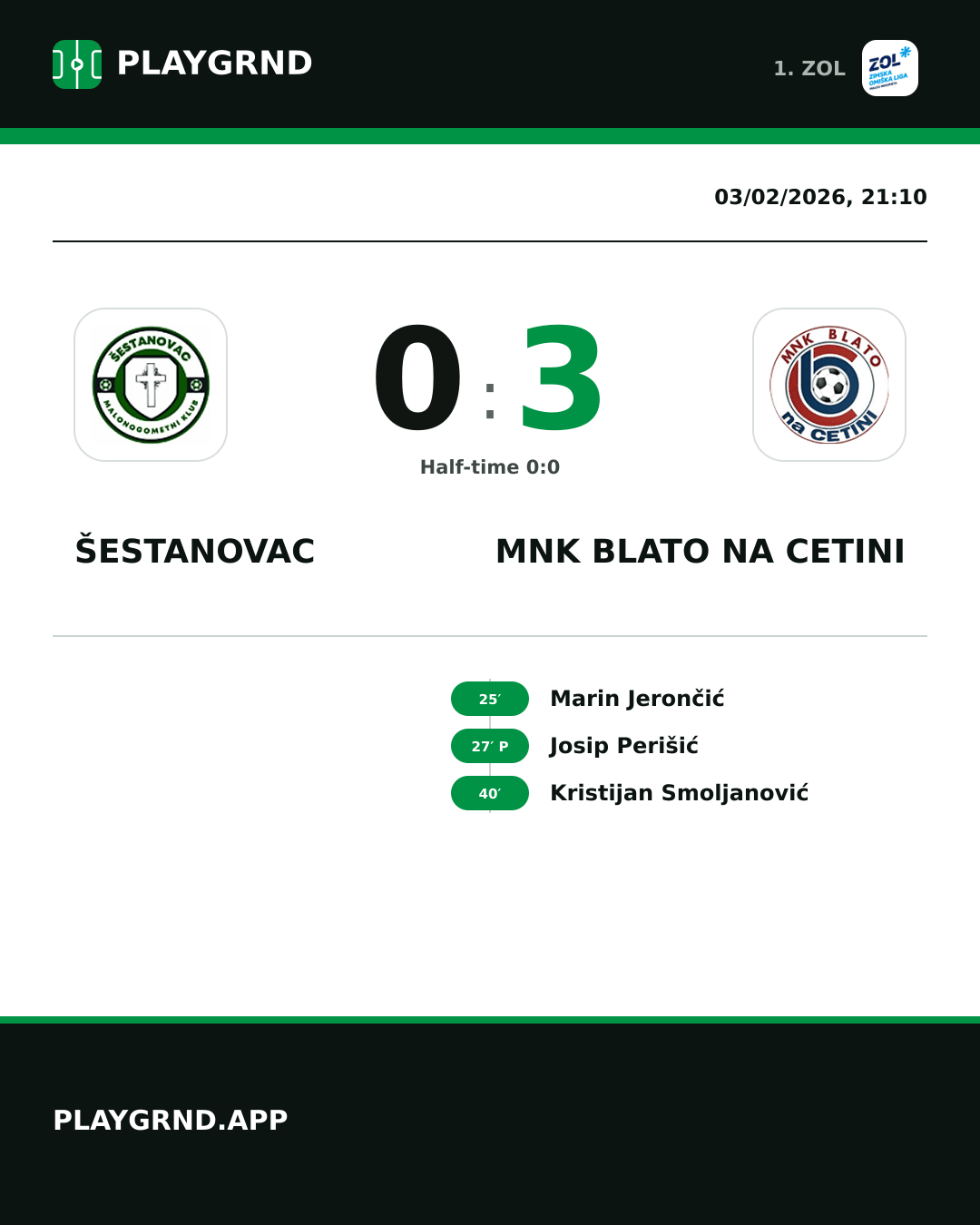 Instagram artwork: Šestanovac 0:3 MNK Blato na Cetini