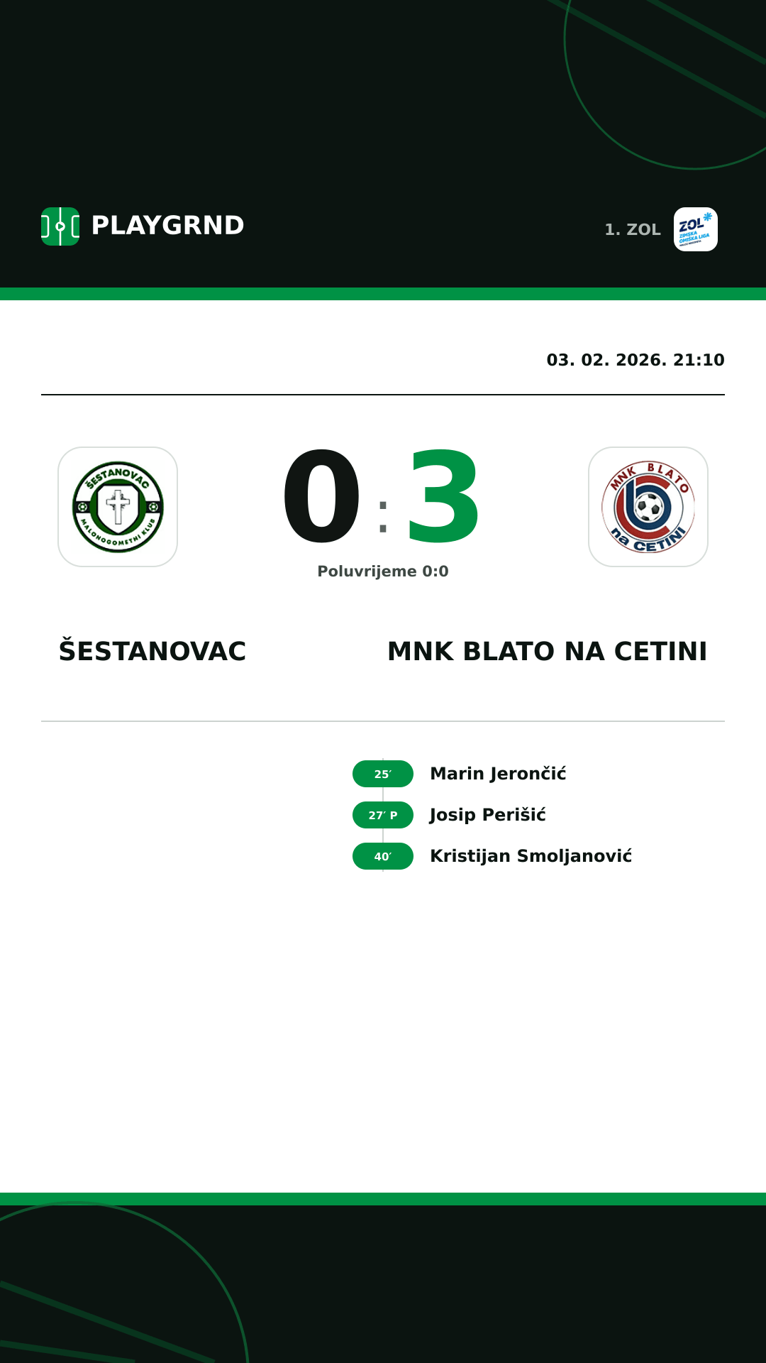 Instagram slika: Šestanovac 0:3 MNK Blato na Cetini
